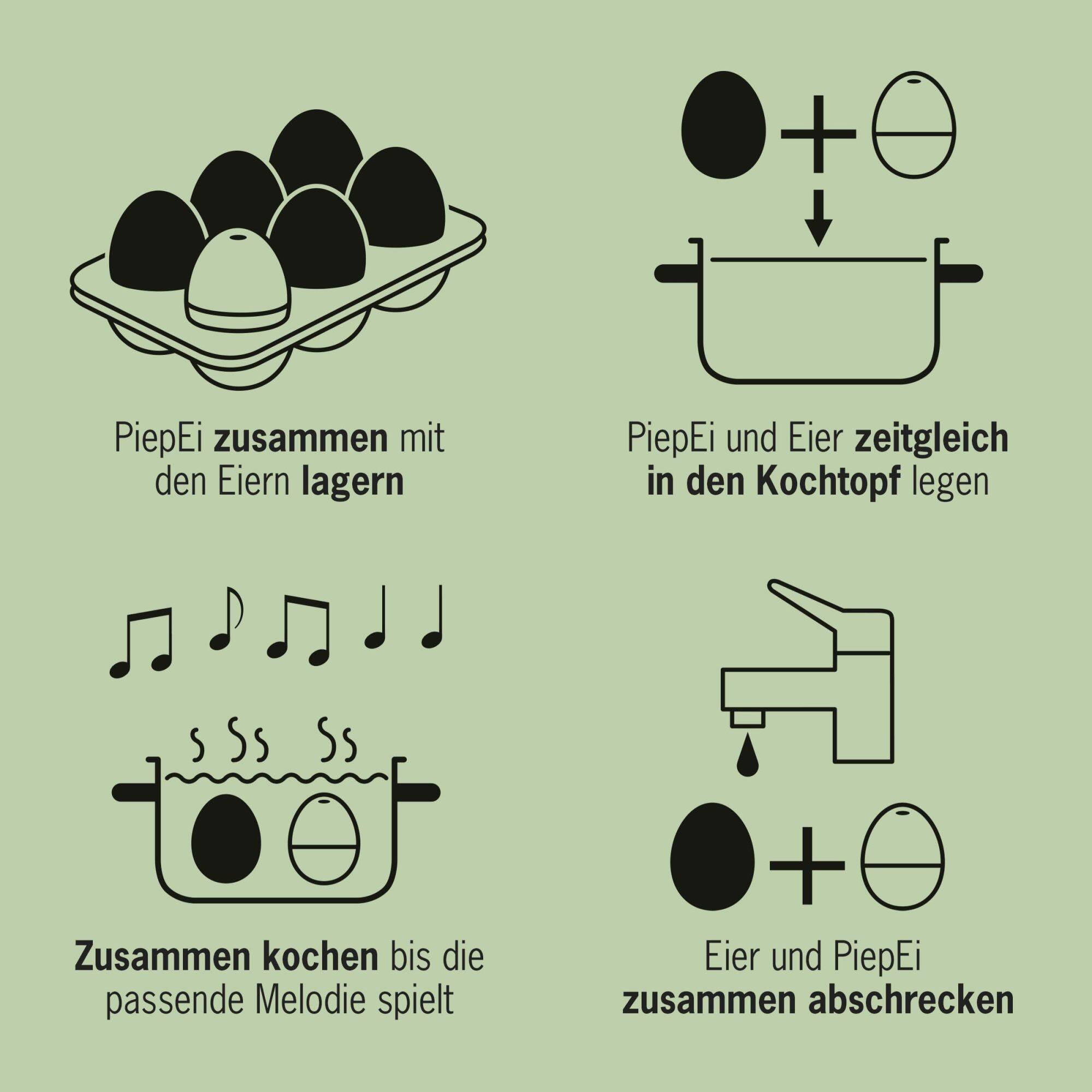 PiepEi zusammen mit den Eiern lagern  
PiepEi und Eier zeitgleich in den Kochtopf legen  
Zusammen kochen bis die passende Melodie spielt  
Eier und PiepEi zusammen abschrecken