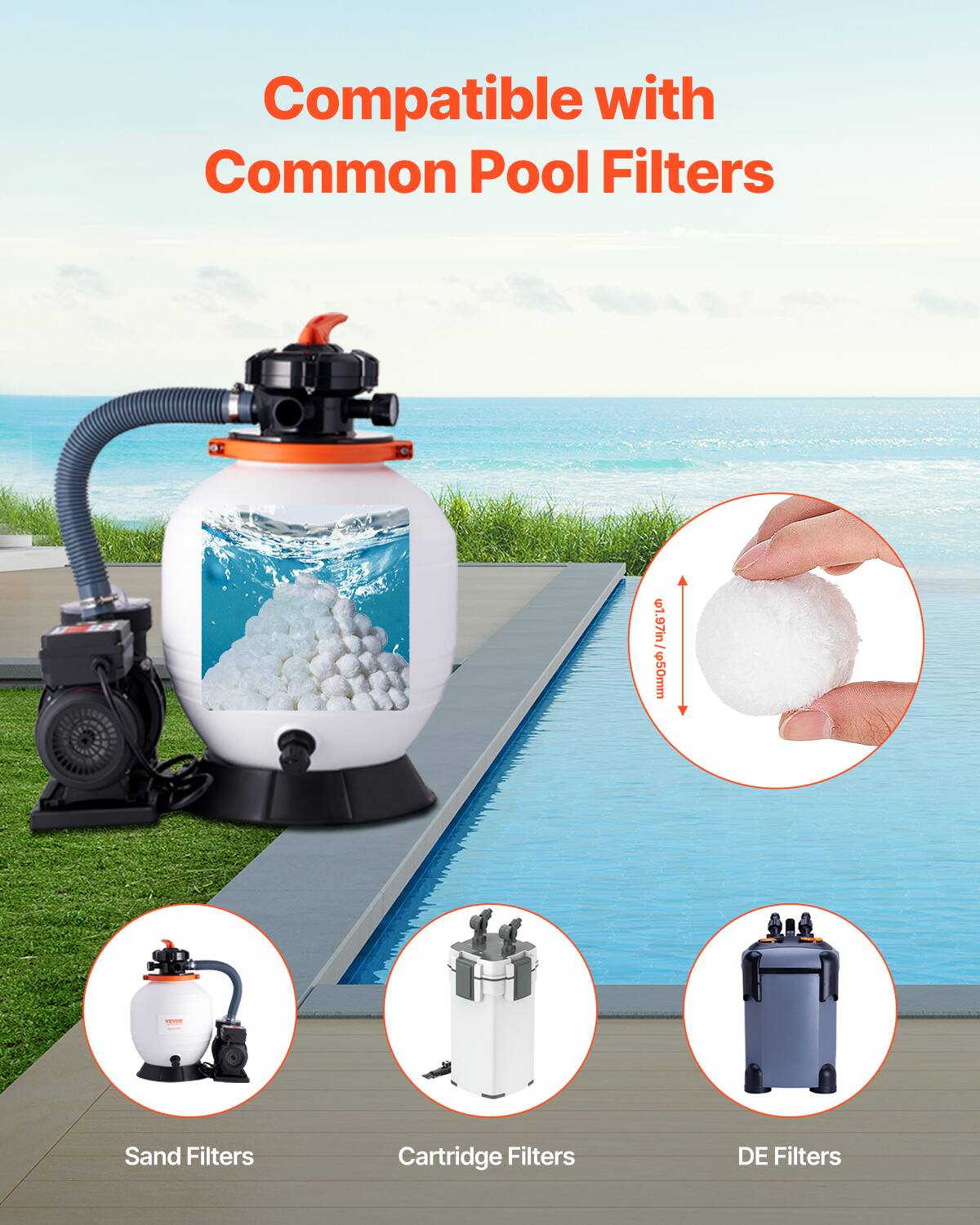Compatible with Common Pool Filters

1.97in/50mm

Sand Filters
Cartridge Filters
DE Filters