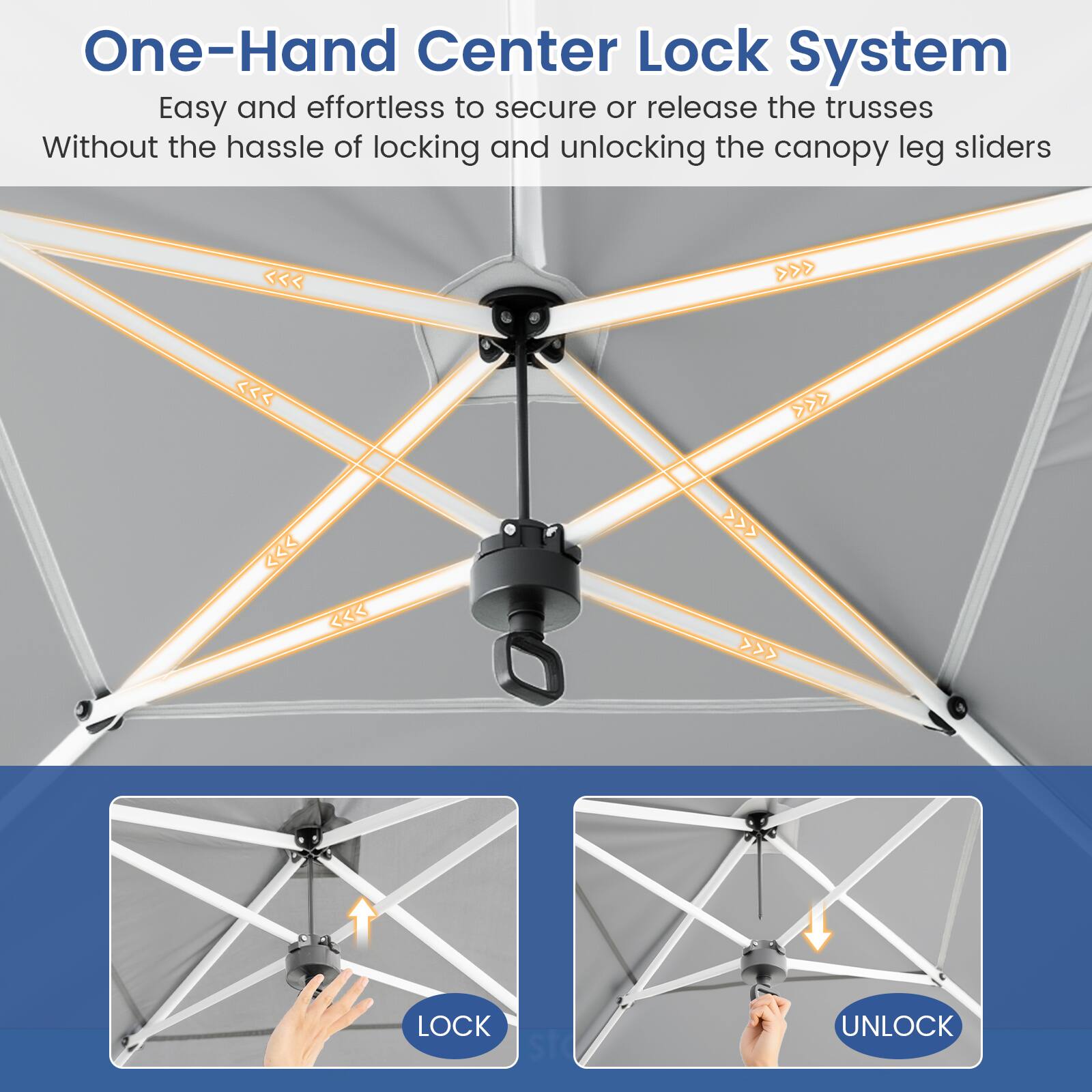 One-Hand Center Lock System  
Easy and effortless to secure or release the trusses  
Without the hassle of locking and unlocking the canopy leg sliders  

LOCK  
UNLOCK