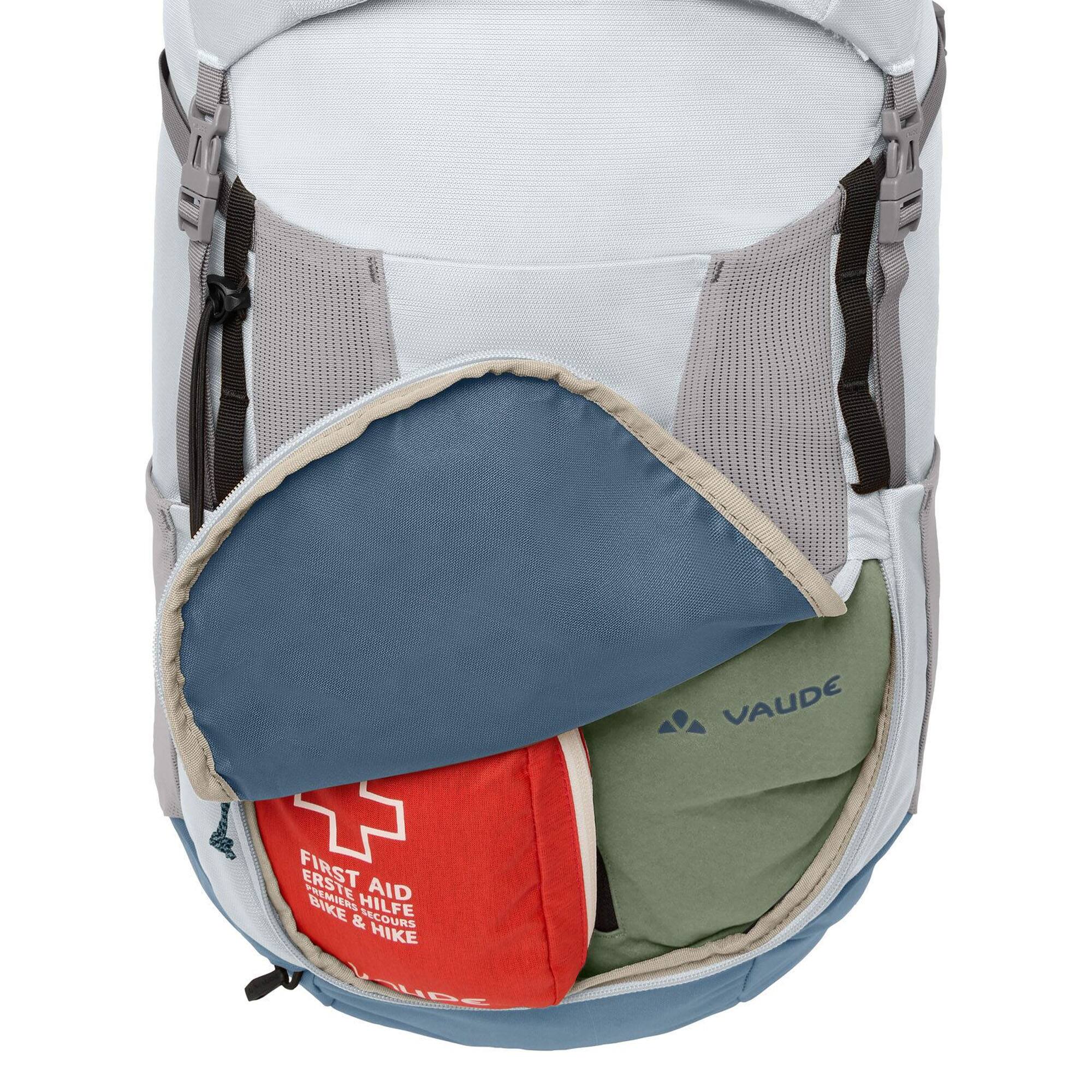 VAUDE FIRST AID PREMIERS HILFE & RECOURS HIKE