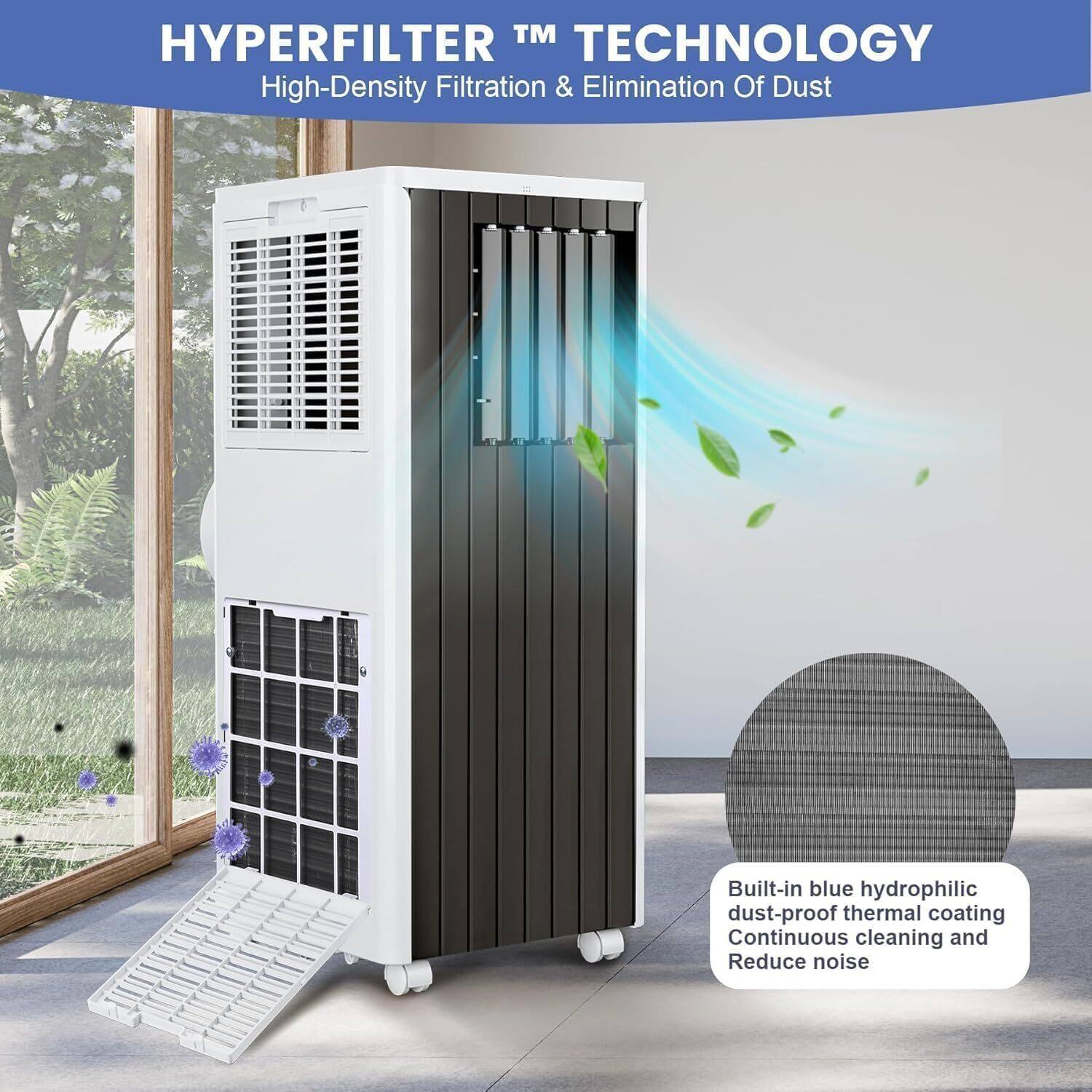 HYPERFILTER™ TECHNOLOGY  
High-Density Filtration & Elimination Of Dust  

Built-in blue hydrophilic dust-proof thermal coating  
Continuous cleaning and Reduce noise
