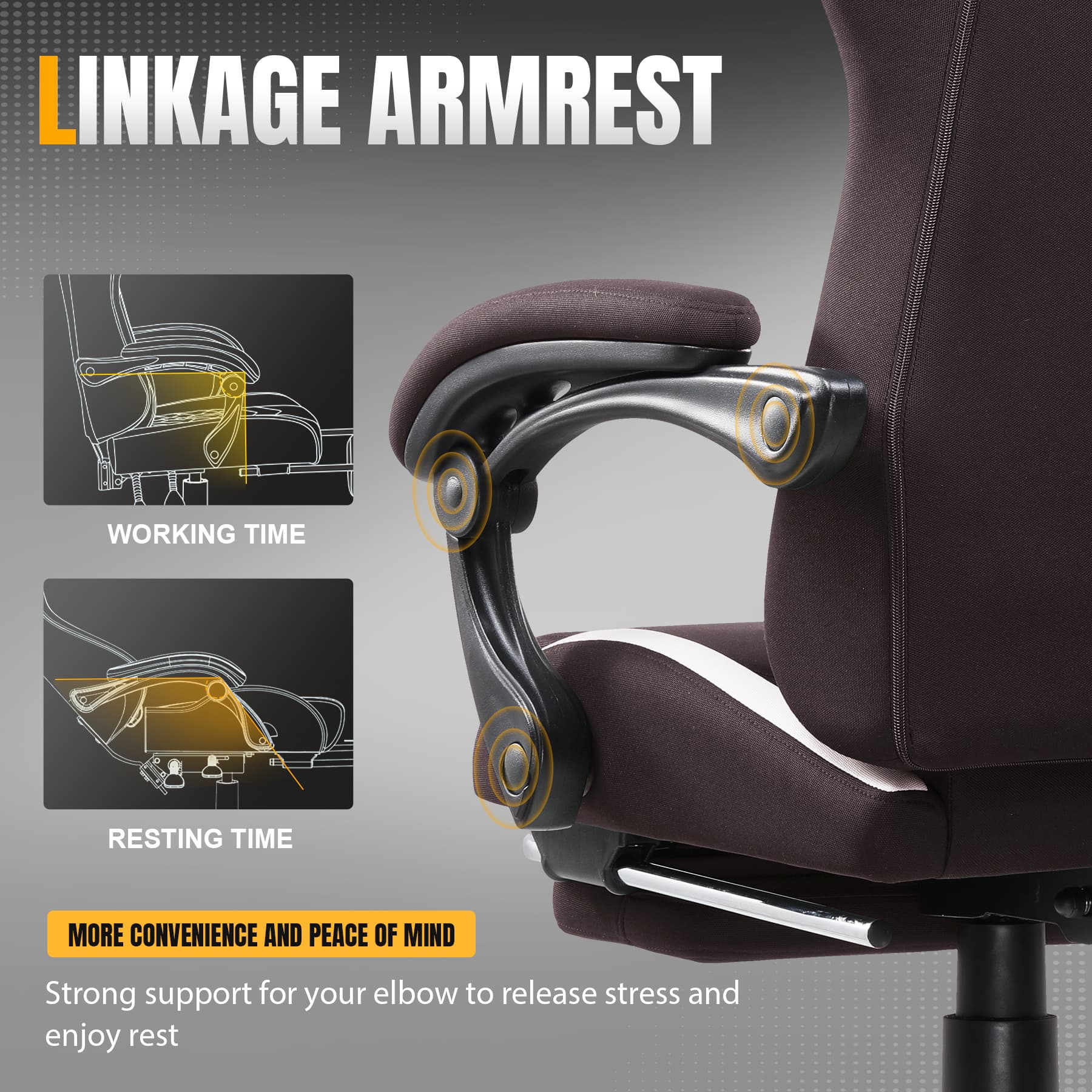 The text on the image reads: "LINKAGE ARMREST WORKING TIME RESTING TIME MORE CONVENIENCE AND PEACE OF MIND Strong support for your elbow to release stress and enjoy rest."