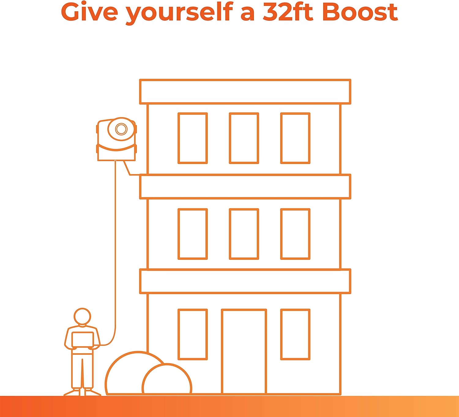 Give yourself a 32ft Boost