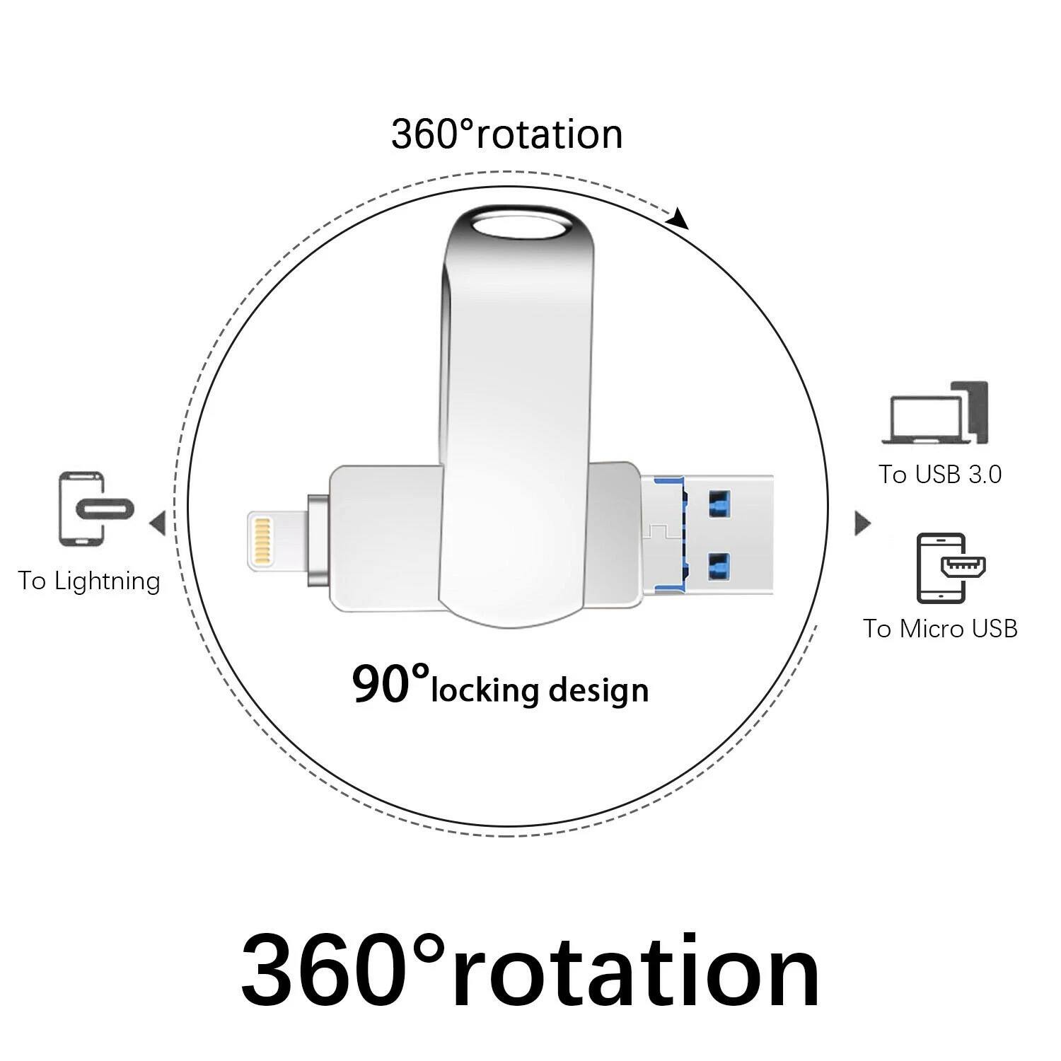 360° rotation

To Lightning

To USB 3.0

To Micro USB

90° locking design

360° rotation
