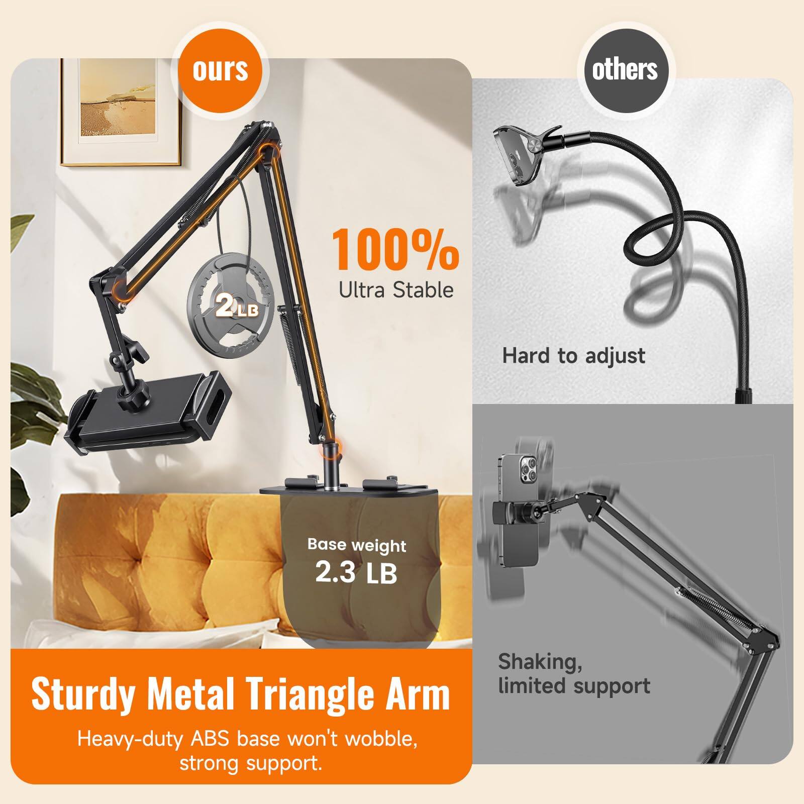 **Ours:**
- 100% Ultra Stable
- Base weight 2.3 LB
- Sturdy Metal Triangle Arm
- Heavy-duty ABS base won't wobble, strong support.

**Others:**
- Hard to adjust
- Shaking, limited support