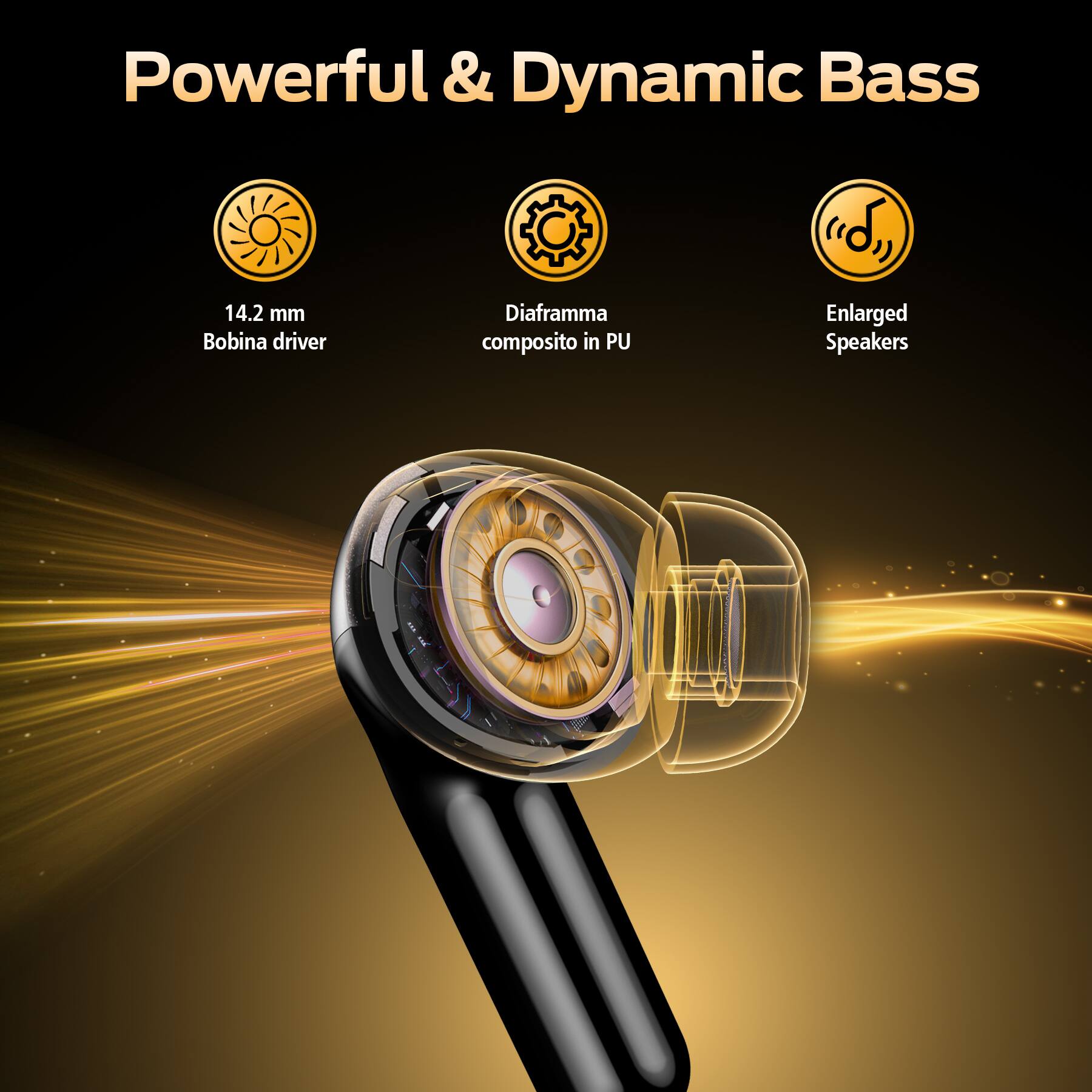 Powerful & Dynamic Bass

- 14.2 mm Bobina driver
- Diaframma composito in PU
- Enlarged Speakers