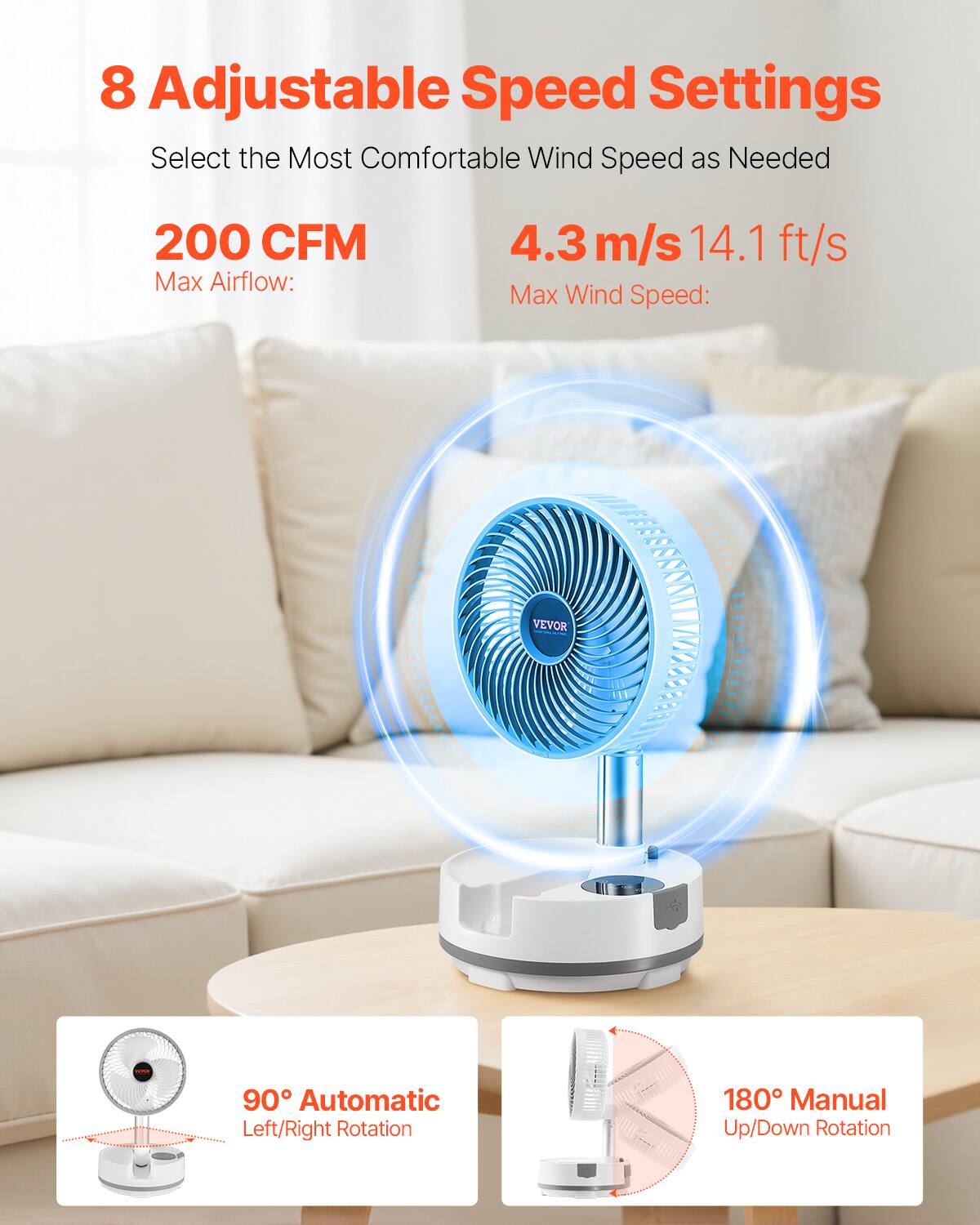 8 Adjustable Speed Settings  
Select the Most Comfortable Wind Speed as Needed  

200 CFM  
Max Airflow:  

4.3 m/s 14.1 ft/s  
Max Wind Speed:  

90° Automatic  
Left/Right Rotation  

180° Manual  
Up/Down Rotation