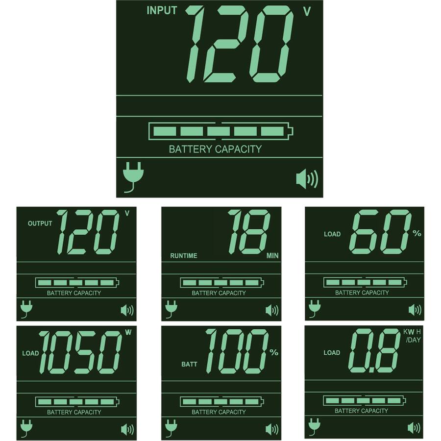 INPUT 120 V  
BATTERY CAPACITY  
OUTPUT 120 V  
BATTERY CAPACITY  
RUNTIME 18 MIN  
BATTERY CAPACITY  
LOAD 60 %  
BATTERY CAPACITY  
LOAD 1050 W  
BATTERY CAPACITY  
BATT 100 %  
BATTERY CAPACITY  
LOAD 0.8 KW H/DAY  
BATTERY CAPACITY
