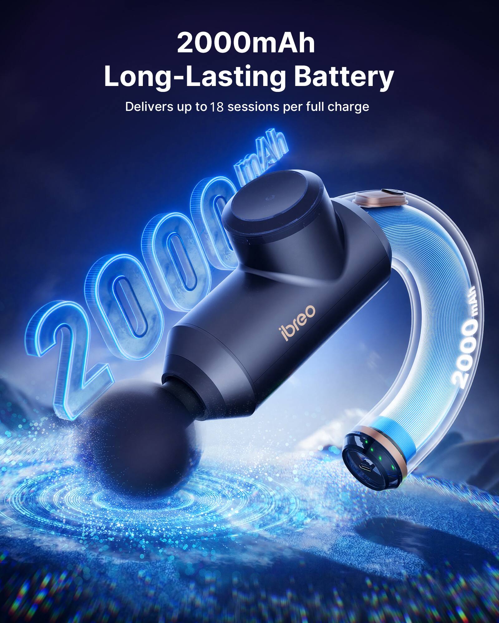 2000mAh Long-Lasting Battery Delivers up to 18 sessions per full charge

2000 mAh

ibreo