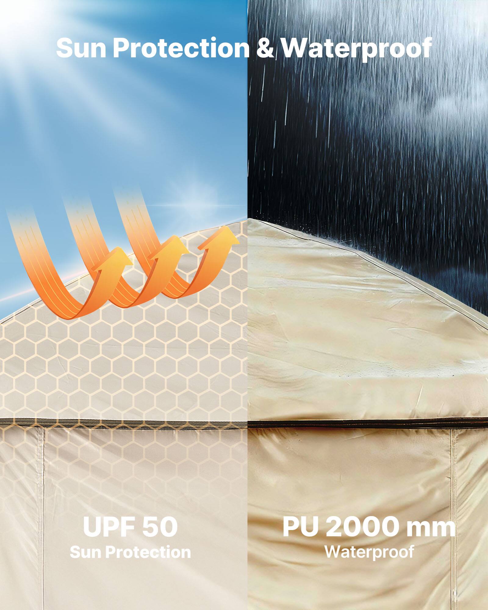 Sun Protection & Waterproof

UPF 50 Sun Protection

PU 2000 mm Waterproof
