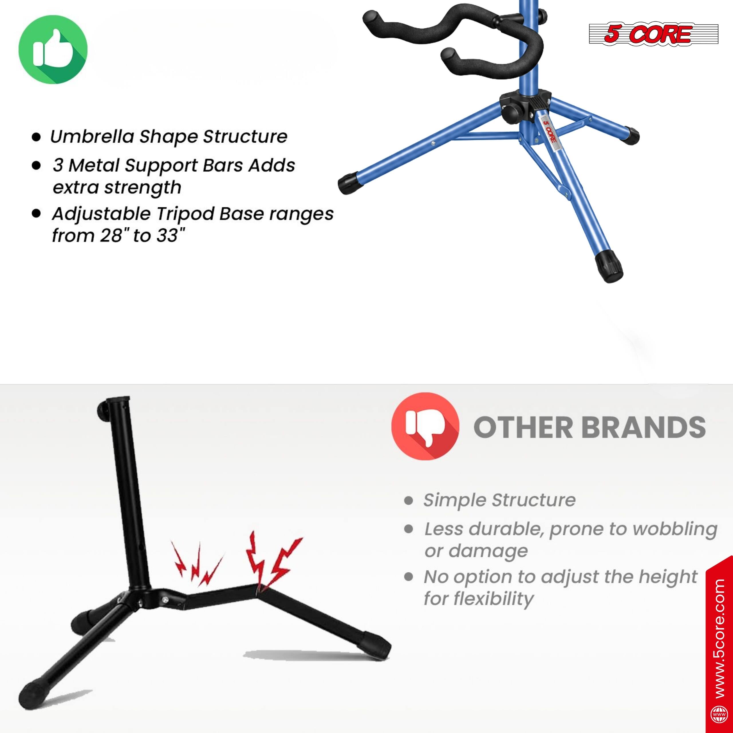 5 CORE

Umbrella Shape Structure
3 Metal Support Bars Adds extra strength
Adjustable Tripod Base ranges from 28" to 33"

OTHER BRANDS
Simple Structure
Less durable, prone to wobbling or damage
No option to adjust the height for flexibility

www.5core.com
