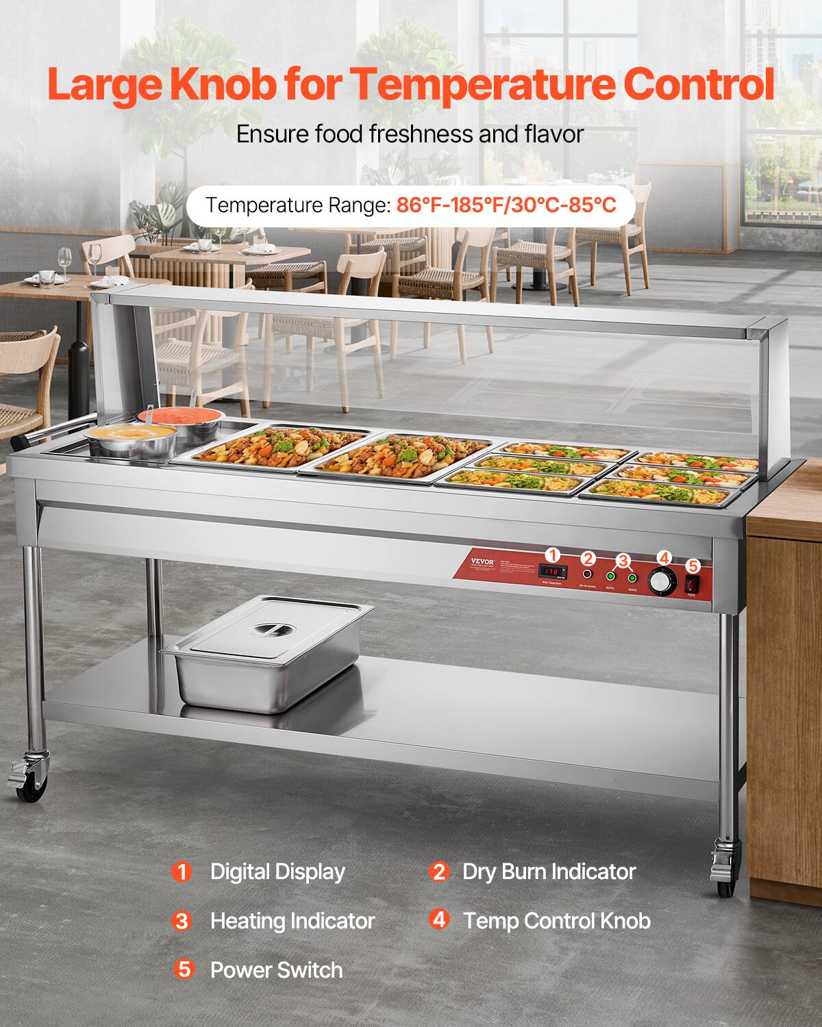 Large Knob for Temperature Control  
Ensure food freshness and flavor  

Temperature Range: 86°F-185°F/30°C-85°C  

1. Digital Display  
2. Dry Burn Indicator  
3. Heating Indicator  
4. Temp Control Knob  
5. Power Switch