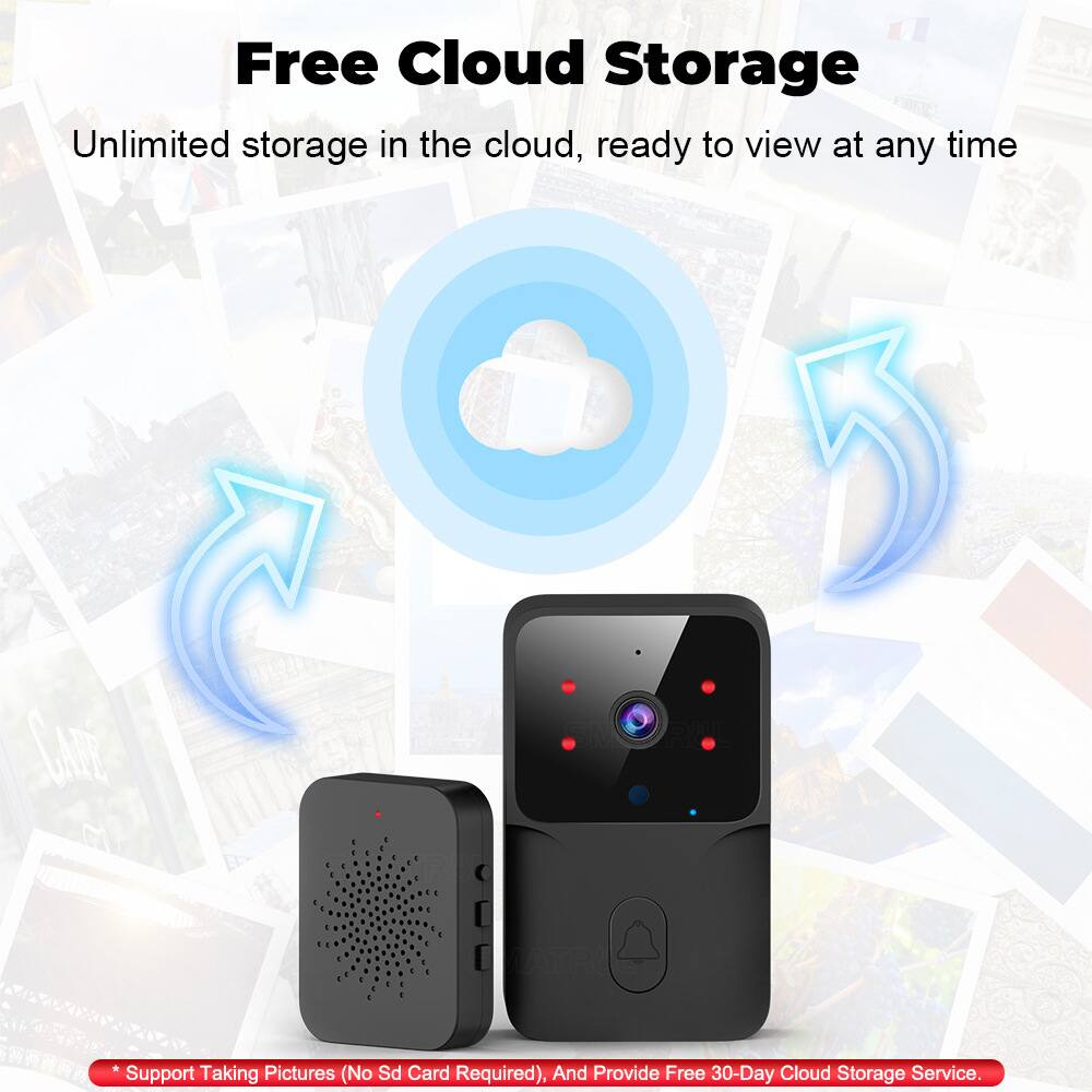 Free Cloud Storage  
Unlimited storage in the cloud, ready to view at any time  

*Support Taking Pictures (No SD Card Required), and Provide Free 30-Day Cloud Storage Service.