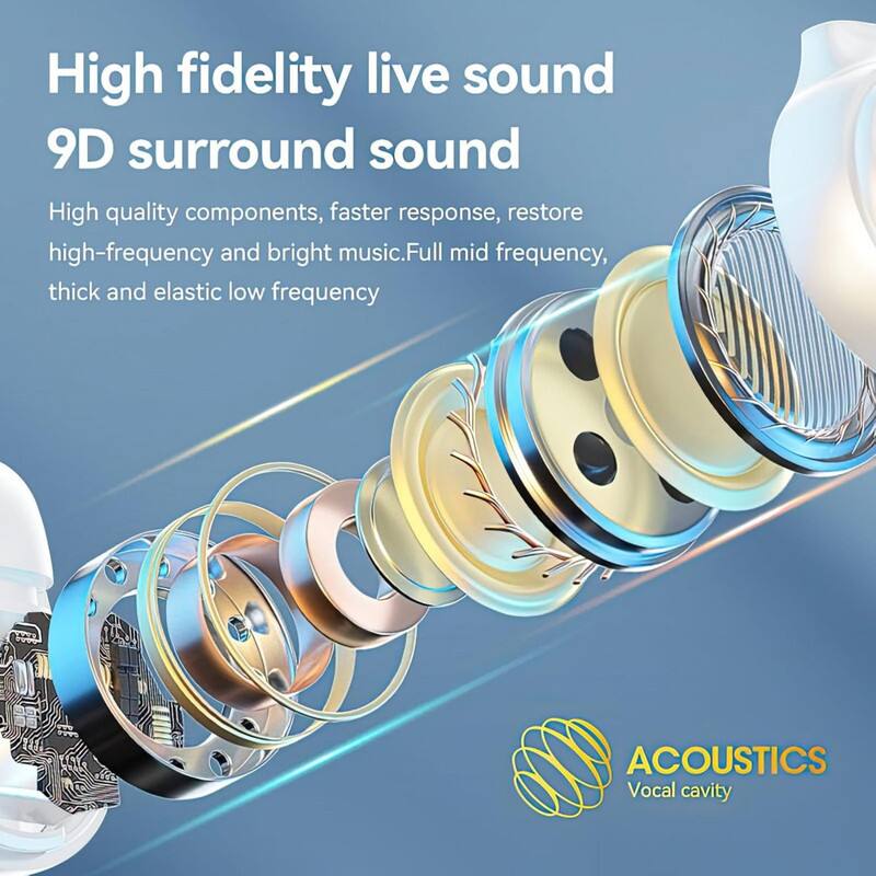 High fidelity live sound  
9D surround sound  

High quality components, faster response, restore high-frequency and bright music. Full mid frequency, thick and elastic low frequency  

ACOUSTICS  
Vocal cavity