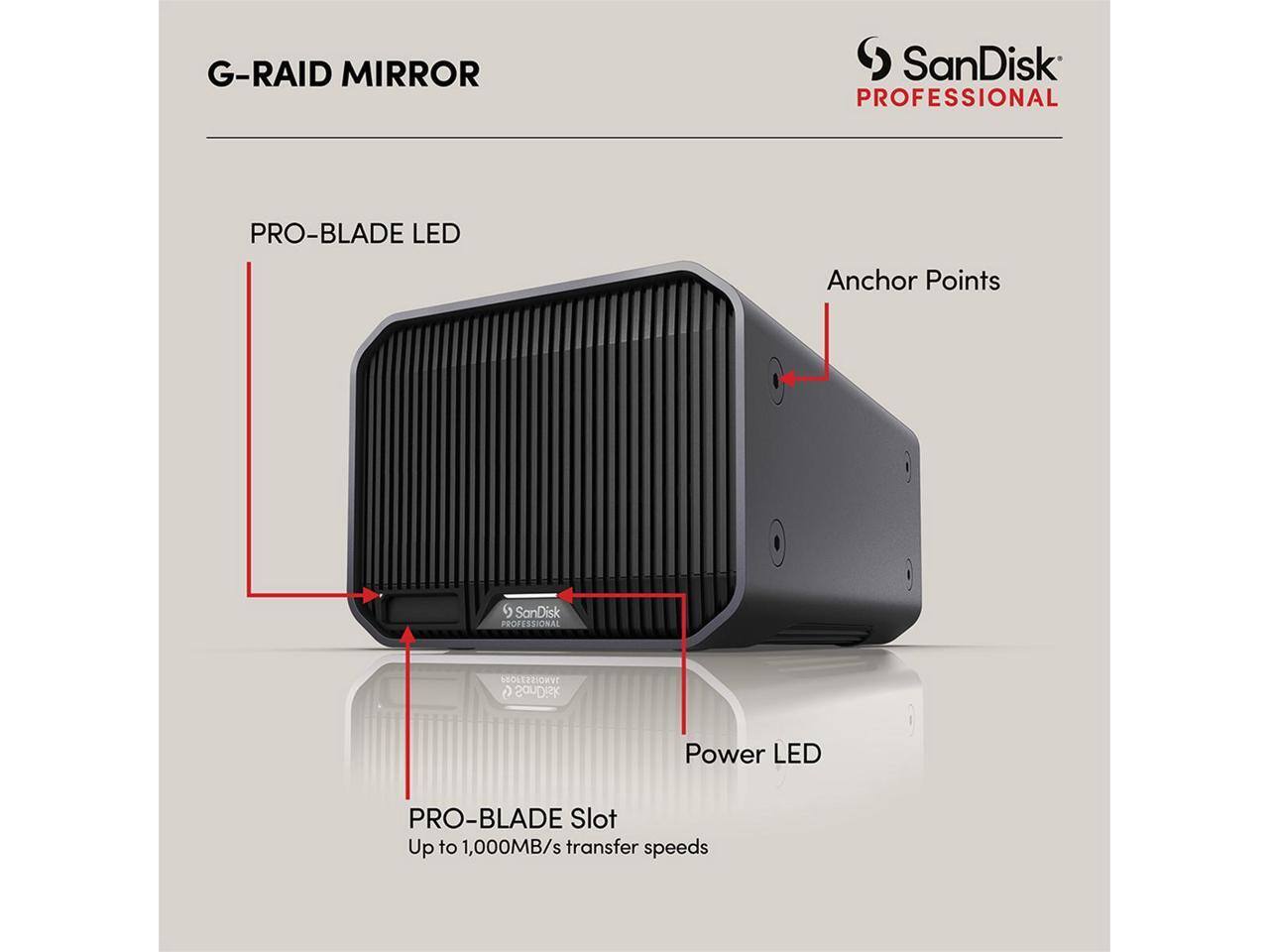 G-RAID MIRROR  
SanDisk PROFESSIONAL  
PRO-BLADE LED  
Anchor Points  
PRO-BLADE Slot  
Up to 1,000MB/s transfer speeds  
Power LED