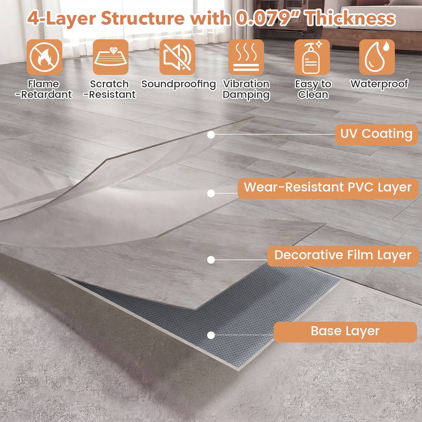 4-Layer Structure with 0.079" Thickness

- Flame Retardant
- Scratch Resistant
- Soundproofing
- Vibration Damping
- Easy to Clean
- Waterproof

UV Coating

Wear-Resistant PVC Layer

Decorative Film Layer

Base Layer