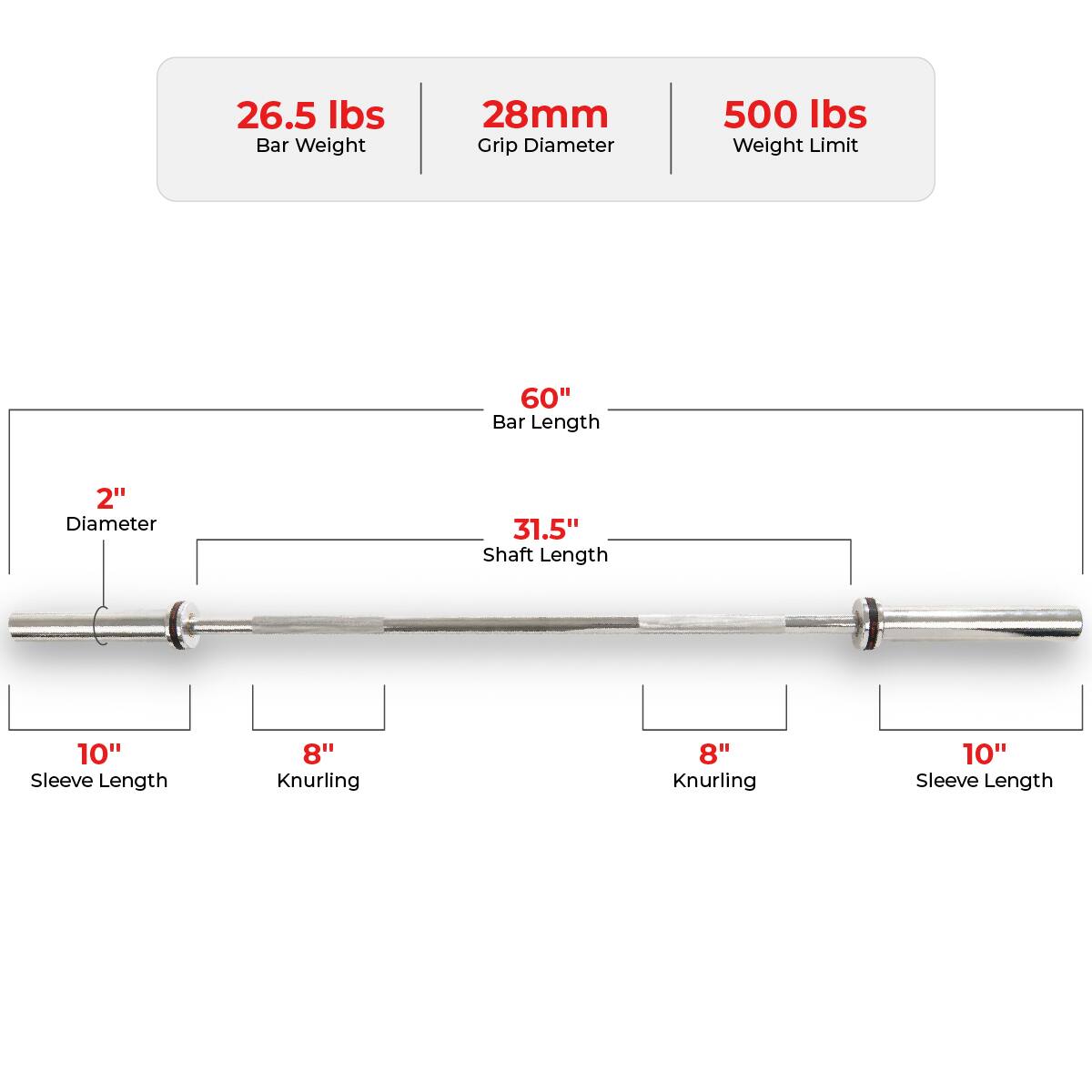 26.5 lbs Bar Weight  
28mm Grip Diameter  
500 lbs Weight Limit  

60" Bar Length  
2" Diameter  
31.5" Shaft Length  

10" Sleeve Length  
8" Knurling  
10" Sleeve Length