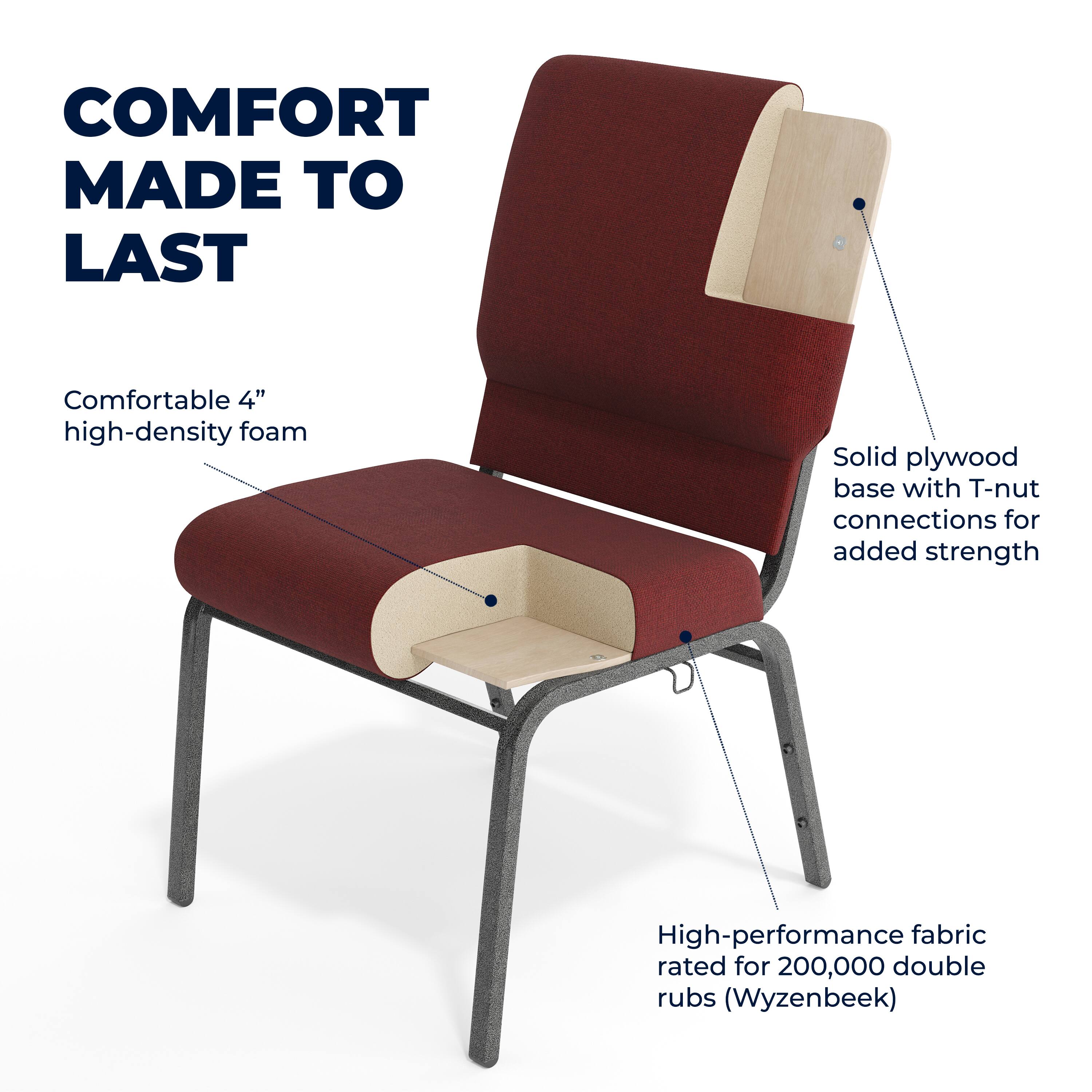 COMFORT MADE TO LAST

Comfortable 4" high-density foam

Solid plywood base with T-nut connections for added strength

High-performance fabric rated for 200,000 double rubs (Wyzenbeek)
