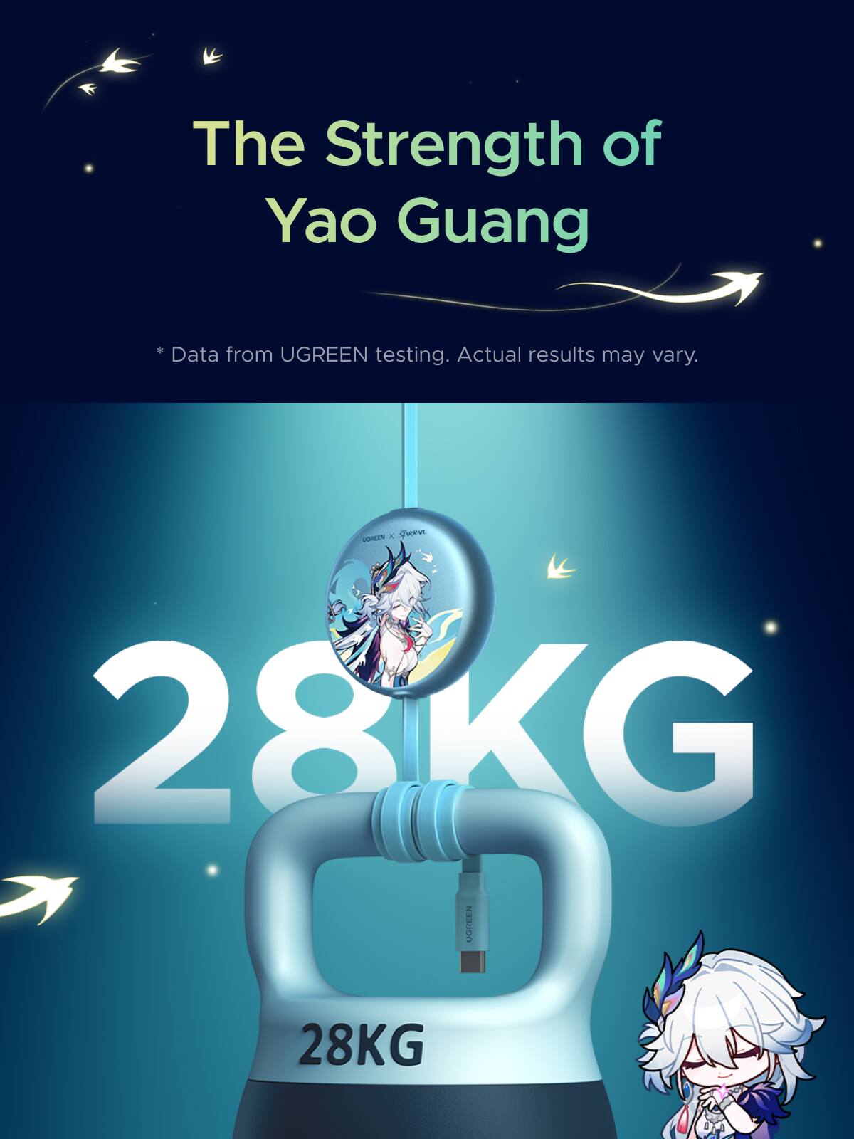 The Strength of Yao Guang  
Data from UGREEN testing. Actual results may vary.  
UGREEN x querve 28KG