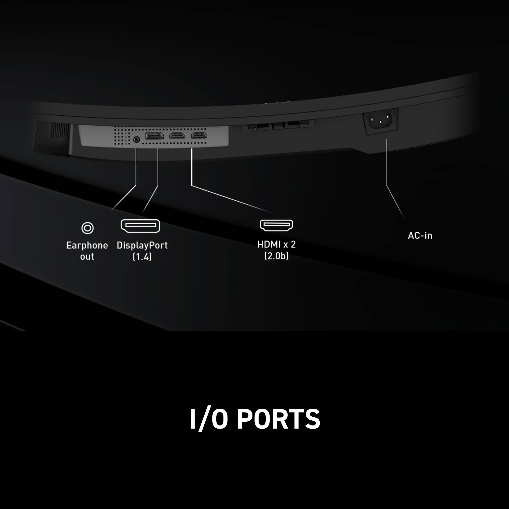 The image shows a computer with a display that has a 1.4 DisplayPort out, two 2.0b HDMI ports, an AC-in port, and one 1/0 port.