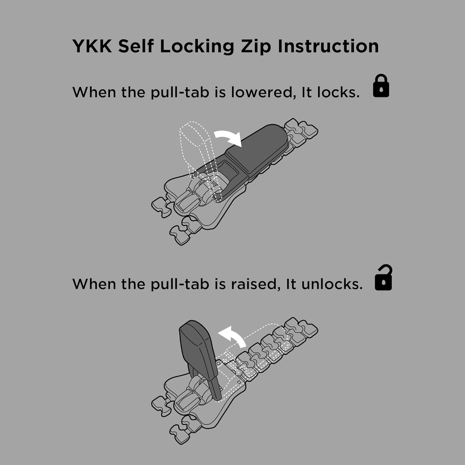 YKK Self Locking Zip Instruction

When the pull-tab is lowered, it locks.

When the pull-tab is raised, it unlocks.