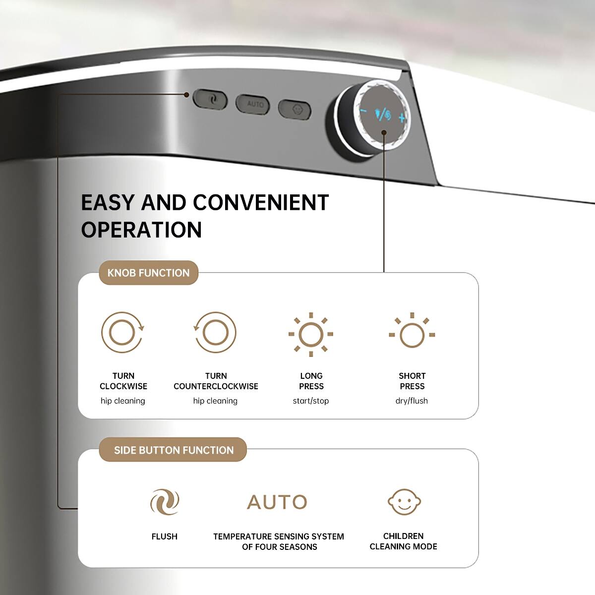 Loheer Smart Toilet One Piece Floor Mounted Toilet with Heated Seat and ...
