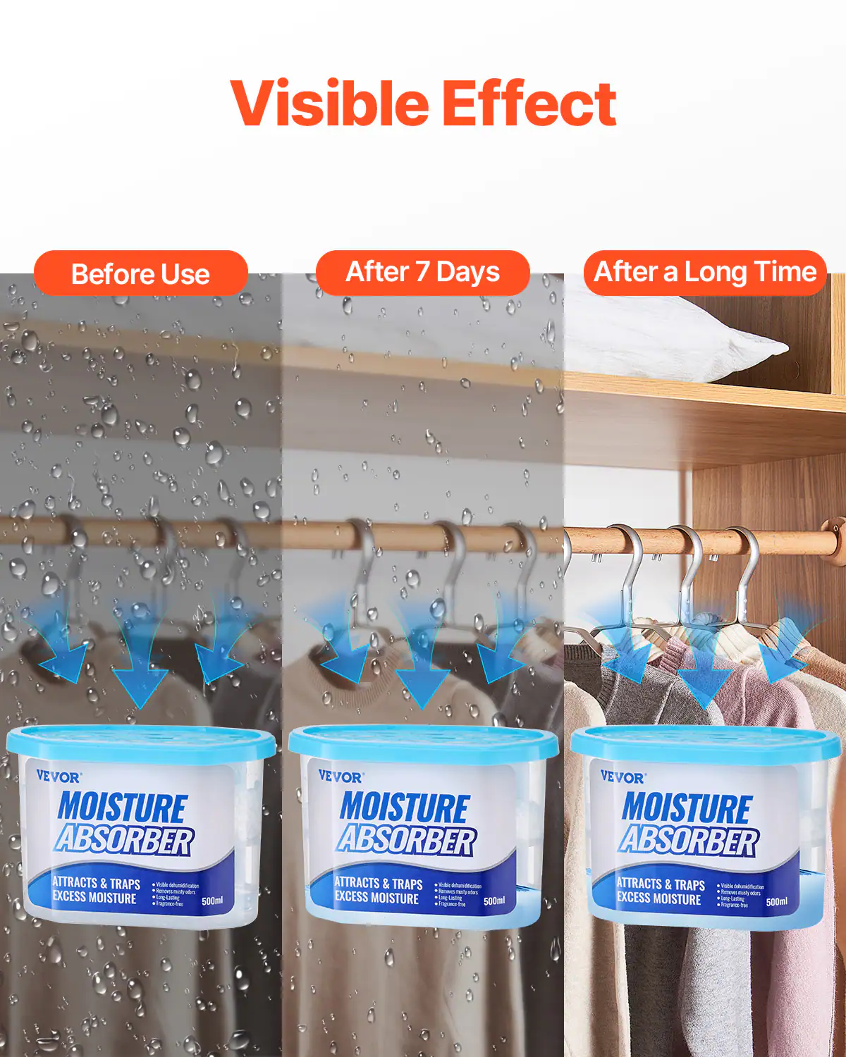 Visible Effect  
Before Use  
After 7 Days  
After a Long Time  

VEVOR MOISTURE ABSORBER  
ATTRACTS & TRAPS EXCESS MOISTURE  

500ml