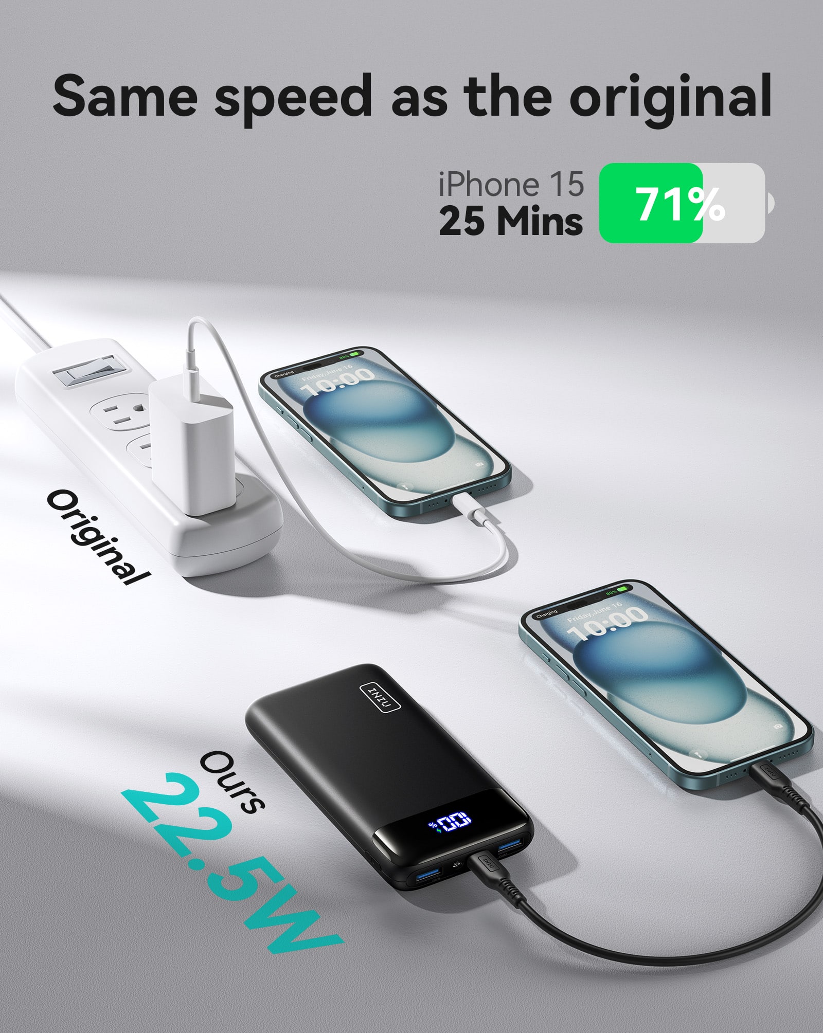 Same speed as the original iPhone 15 25 Mins 71% - H 1 10:00 moleces Fodev Original INIU 22. Ours 22.5W 16 - 10:00 Friday.heet F Fvidas / 00 I wlo
