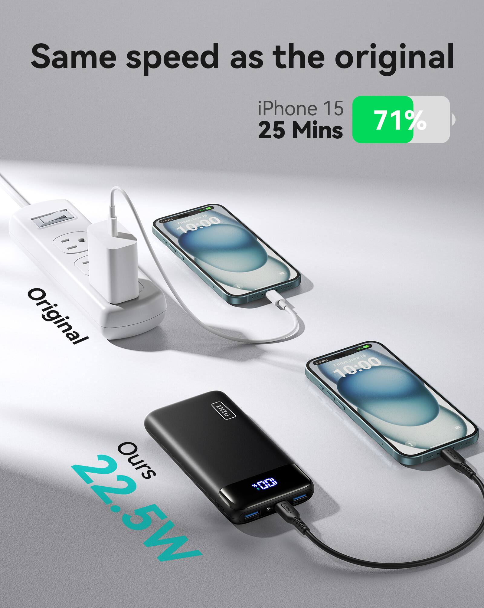 Same speed as the original iPhone 15 25 Mins 71% - H 1 10:00 moleces Fodev Original INIU 22. Ours 22.5W 16 - 10:00 Friday.heet F Fvidas / 00 I wlo