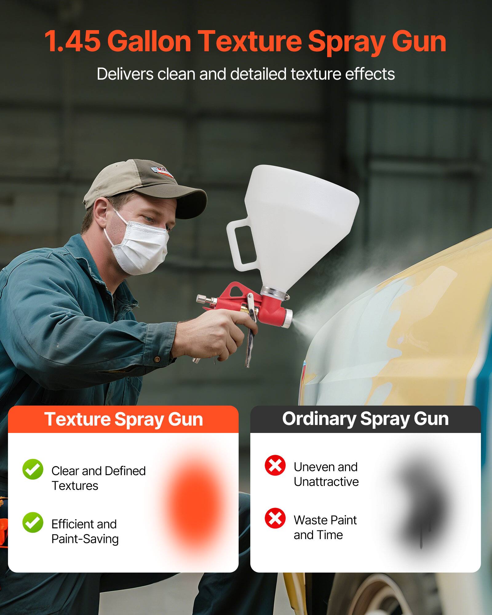 1.45 Gallon Texture Spray Gun  
Delivers clean and detailed texture effects

Texture Spray Gun  
- Clear and Defined Textures  
- Efficient and Paint-Saving

Ordinary Spray Gun  
- Uneven and Unattractive  
- Waste Paint and Time