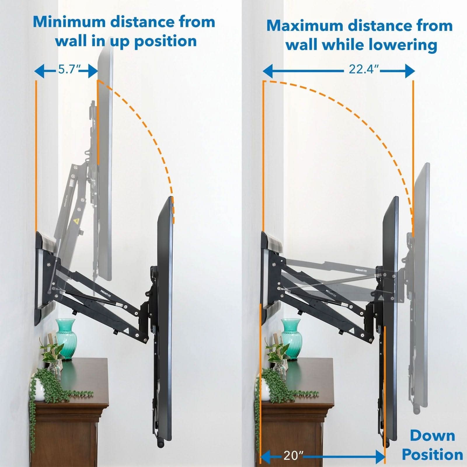 Minimum distance from wall in up position: 5.7"  
Maximum distance from wall while lowering: 22.4"  
Down Position: 20"