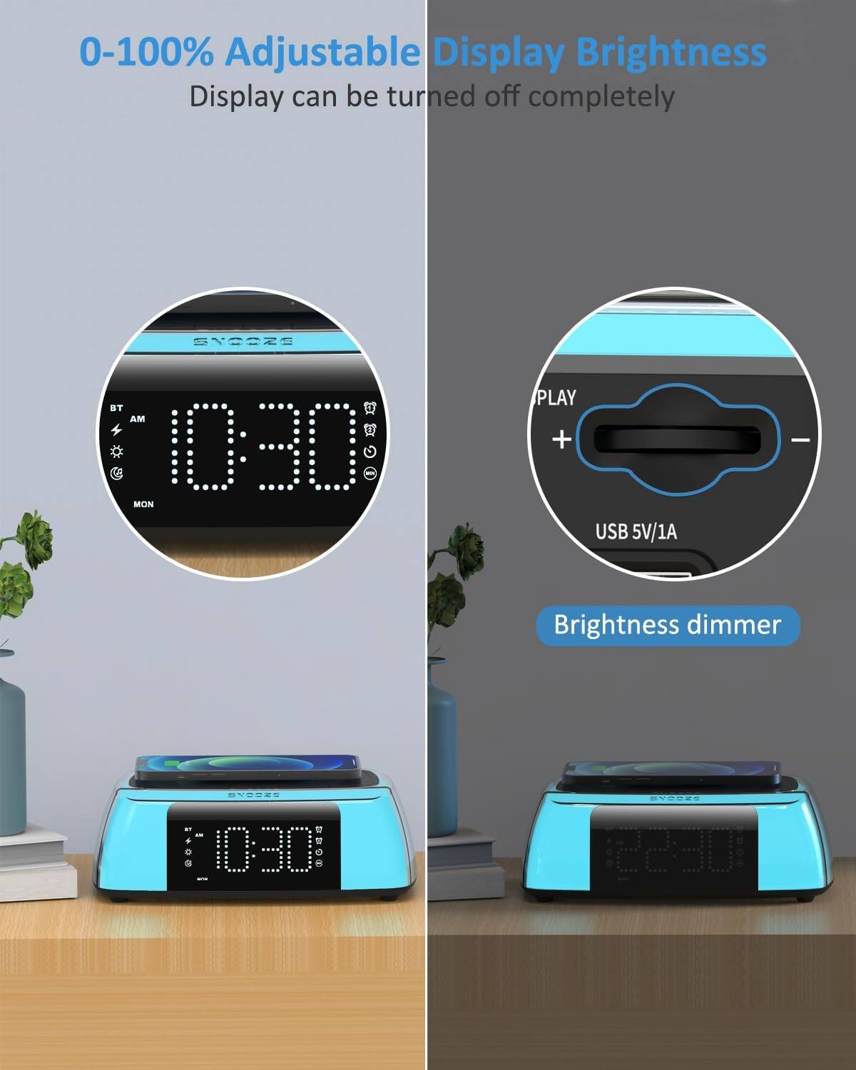 0-100% Adjustable Display Brightness  
Display can be turned off completely  

Brightness dimmer  
USB 5V/1A