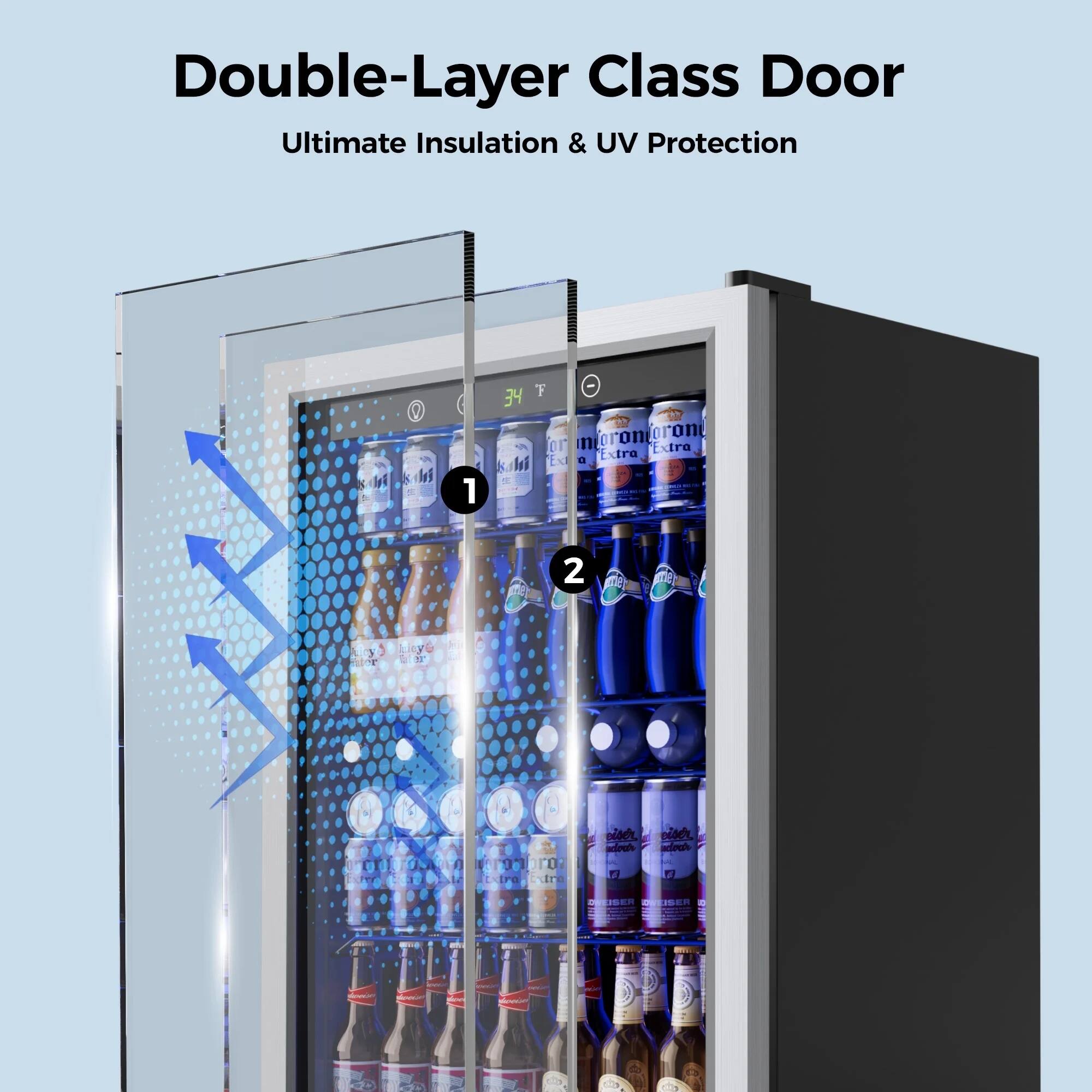 Double-Layer Class Door  
Ultimate Insulation & UV Protection