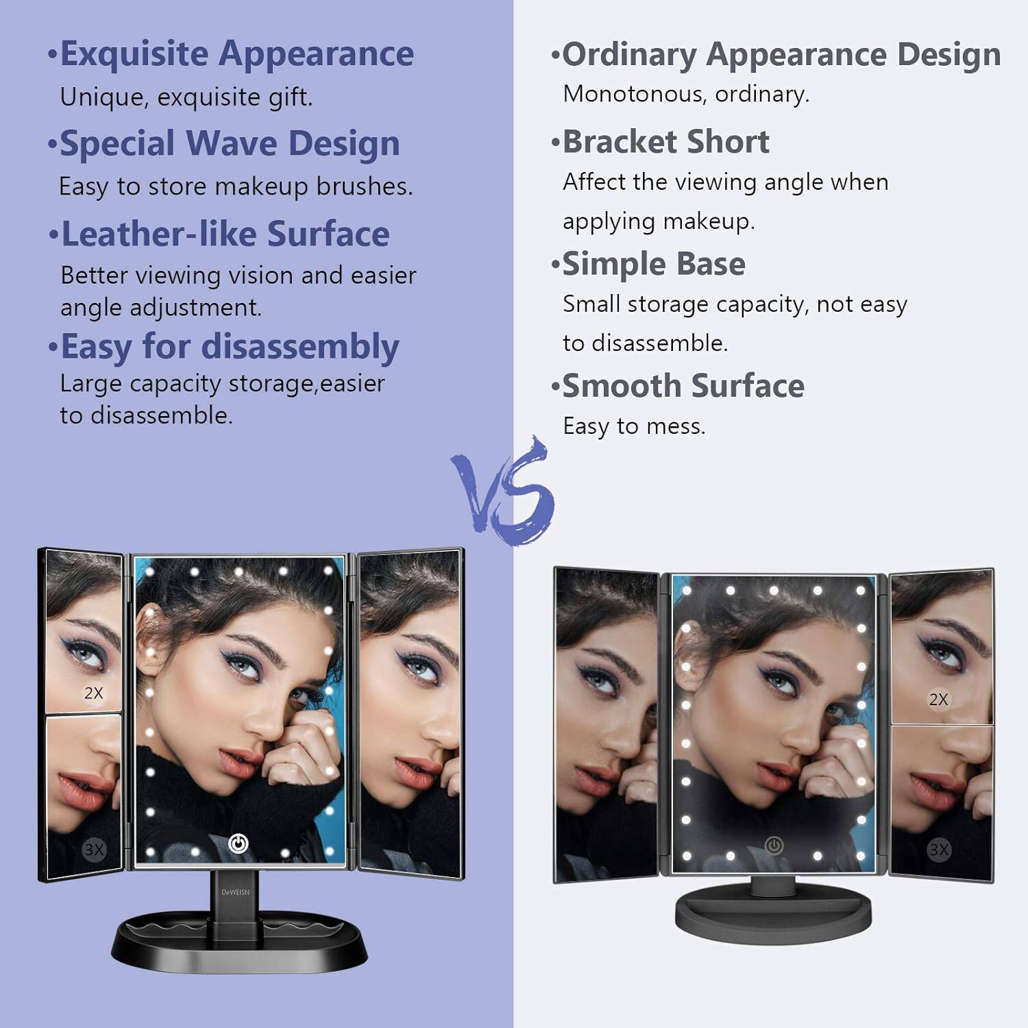 **Exquisite Appearance**
- Unique, exquisite gift.

**Special Wave Design**
- Easy to store makeup brushes.

**Leather-like Surface**
- Better viewing vision and easier angle adjustment.

**Easy for disassembly**
- Large capacity storage, easier to disassemble.

**Ordinary Appearance Design**
- Monotonous, ordinary.

**Bracket Short**
- Affect the viewing angle when applying makeup.

**Simple Base**
- Small storage capacity, not easy to disassemble.

**Smooth Surface**
- Easy to mess.