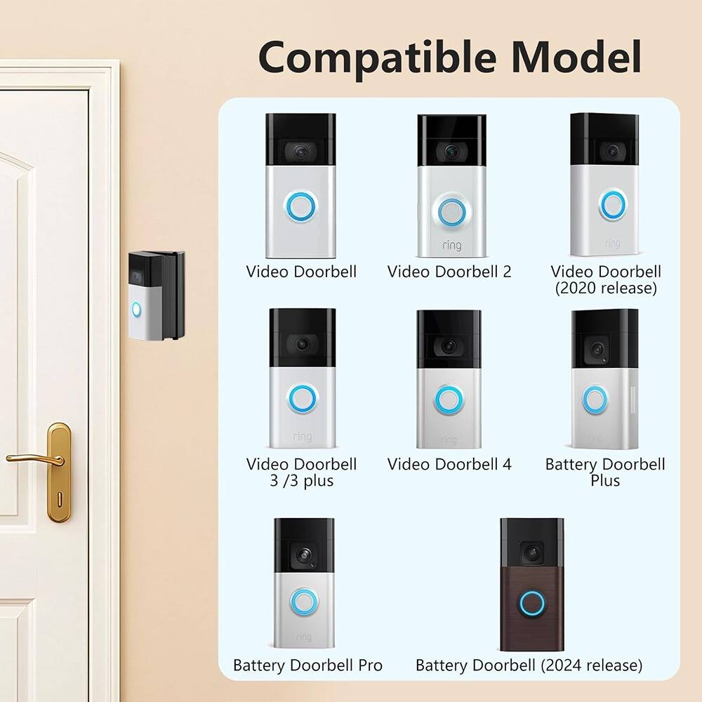 Compatible Model

- Video Doorbell
- Video Doorbell 2
- Video Doorbell (2020 release)
- Video Doorbell 3 / 3 plus
- Video Doorbell 4
- Battery Doorbell Plus
- Battery Doorbell Pro
- Battery Doorbell (2024 release)