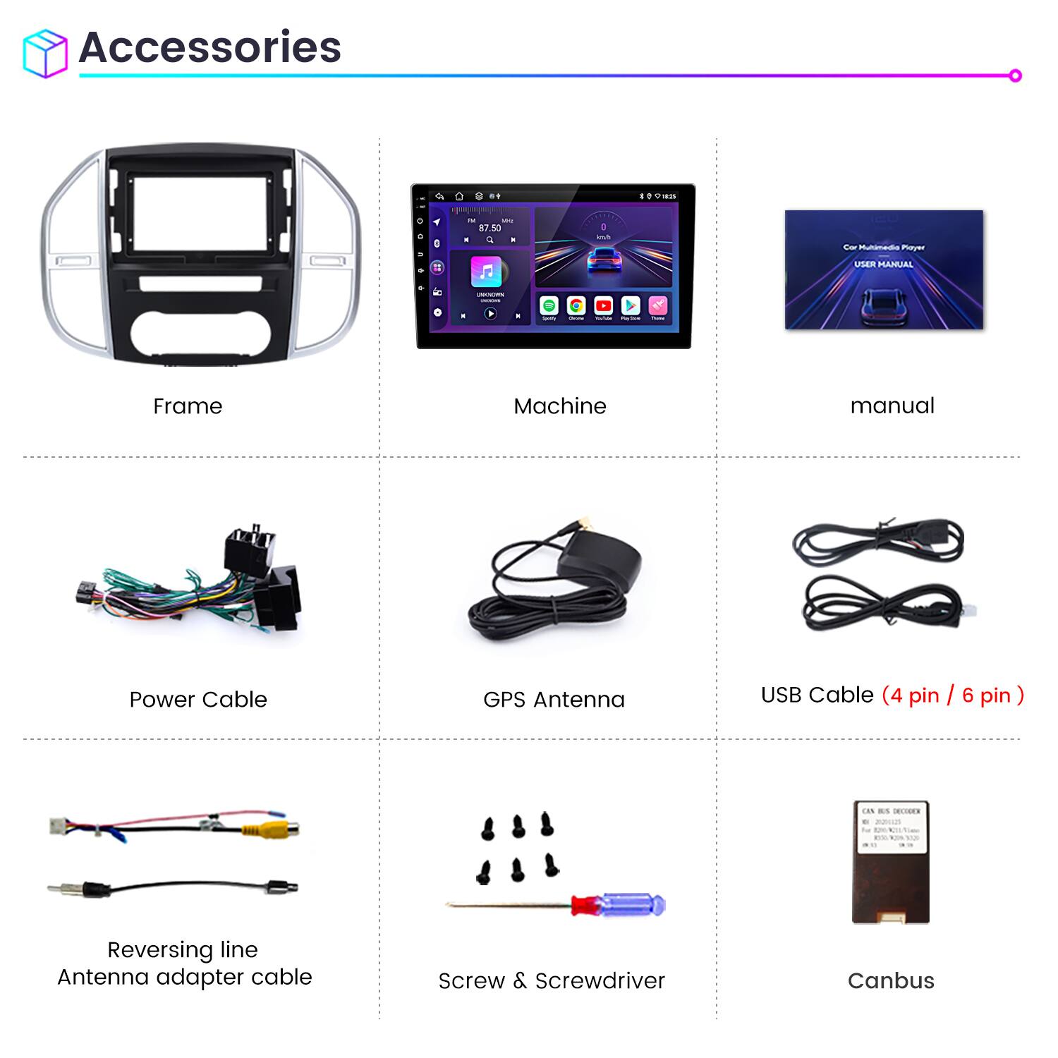 Accessories

- Frame
- Machine
- Manual
- Power Cable
- GPS Antenna
- USB Cable (4 pin / 6 pin)
- Reversing line Antenna adapter cable
- Screw & Screwdriver
- Canbus