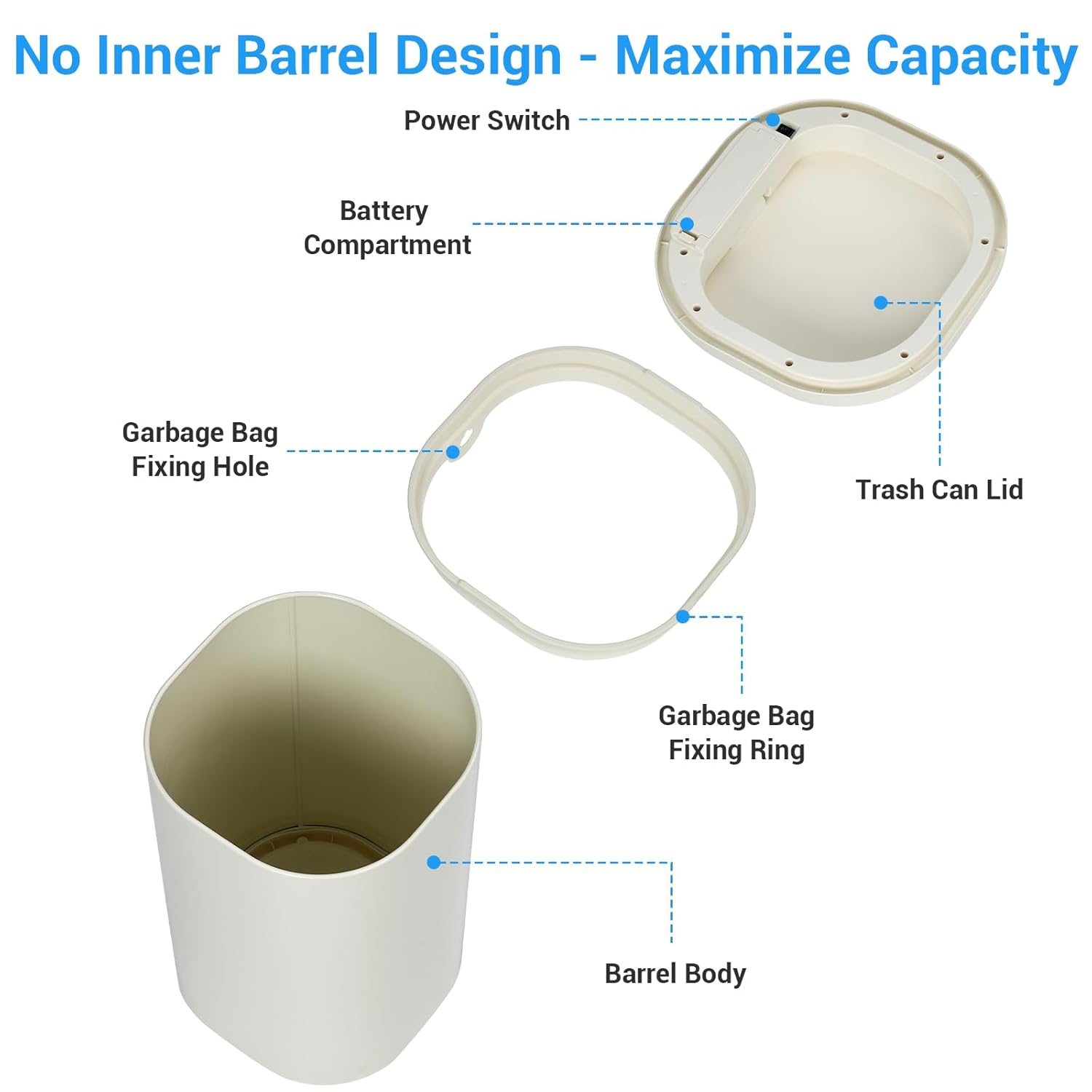 No Inner Barrel Design - Maximize Capacity

- Power Switch
- Battery Compartment
- Garbage Bag Fixing Hole
- Trash Can Lid
- Garbage Bag Fixing Ring
- Barrel Body