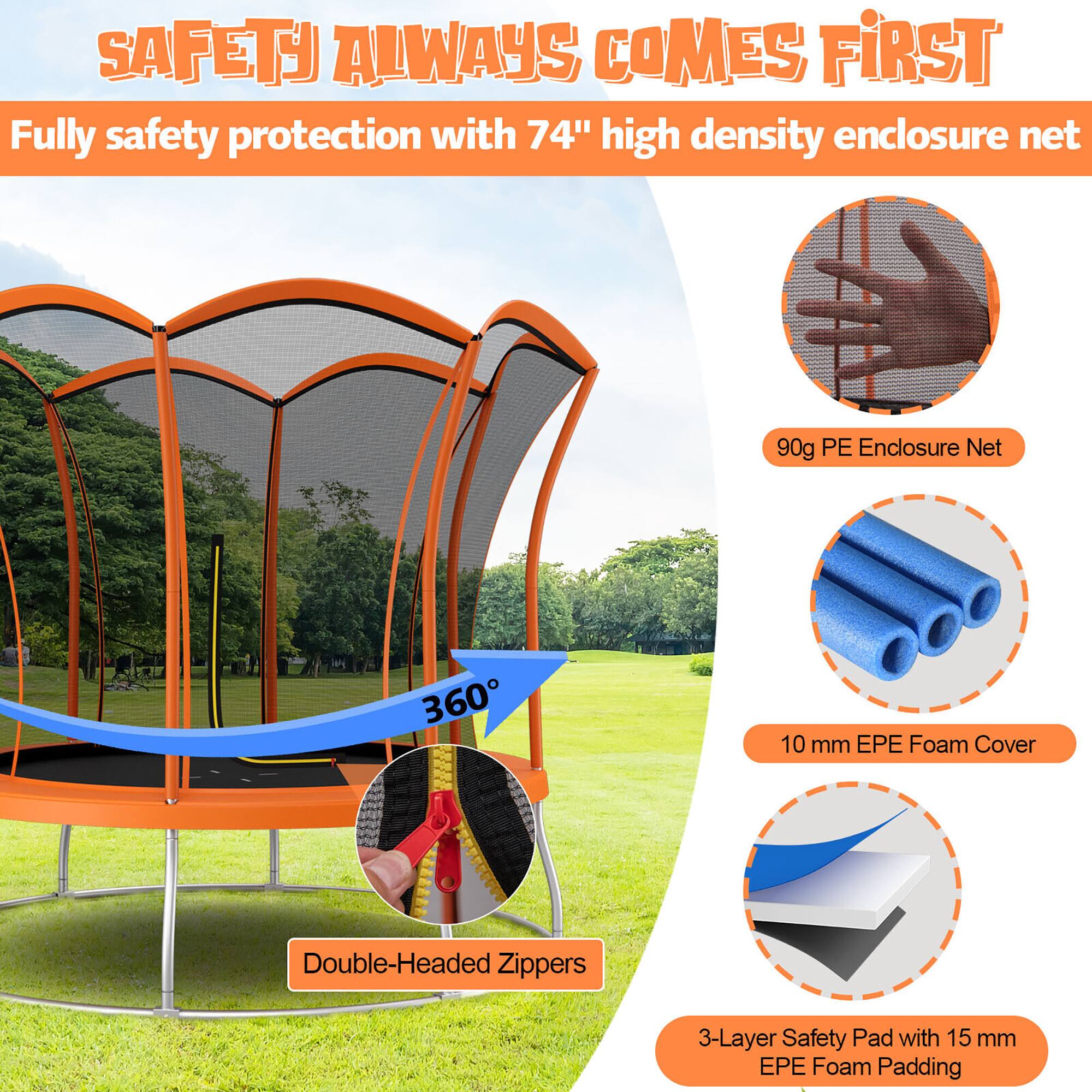 SAFETY ALWAYS COMES FIRST

Fully safety protection with 74" high density enclosure net

- 90g PE Enclosure Net
- 10 mm EPE Foam Cover
- Double-Headed Zippers
- 3-Layer Safety Pad with 15 mm EPE Foam Padding
