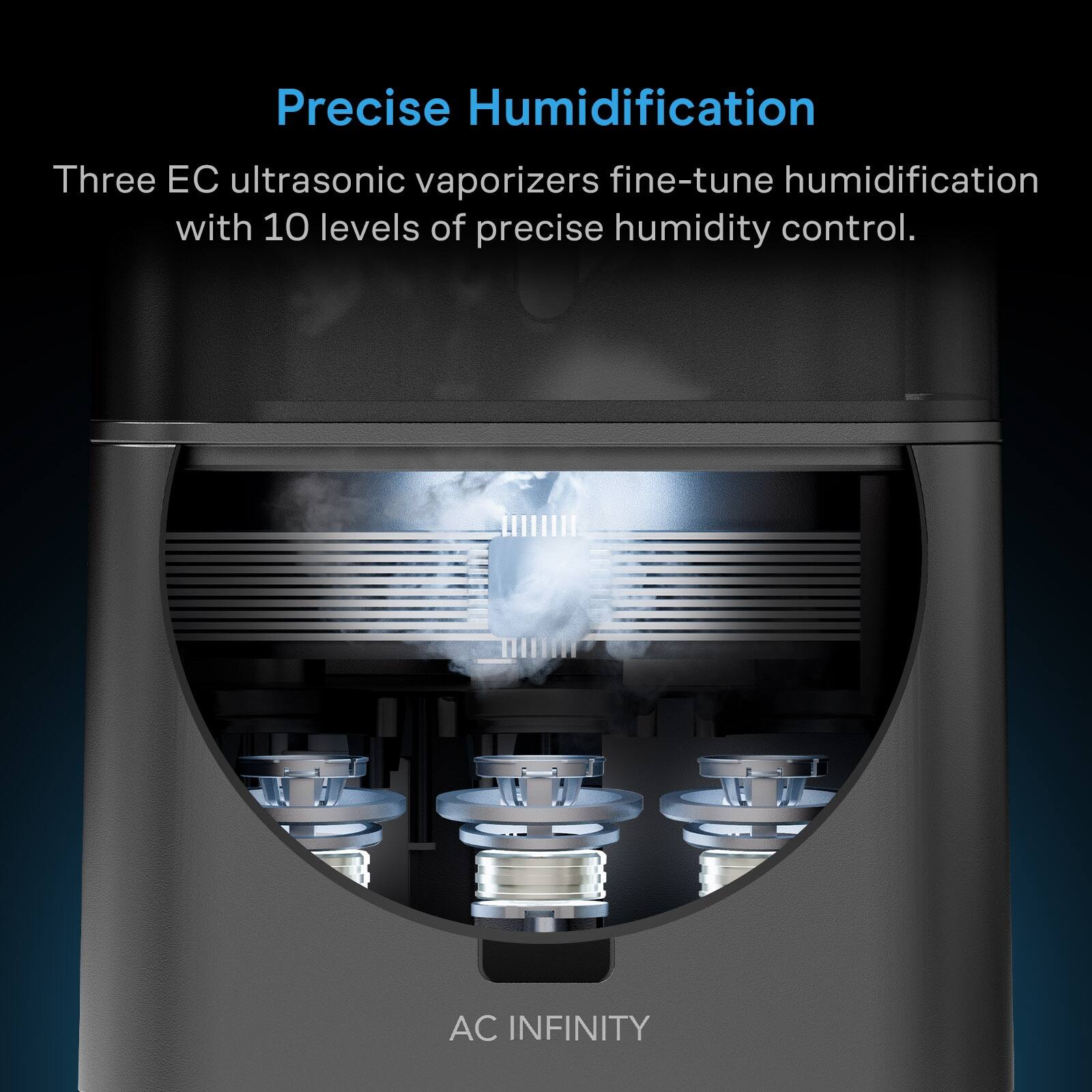 Precise Humidification

Three EC ultrasonic vaporizers fine-tune humidification with 10 levels of precise humidity control.

AC INFINITY