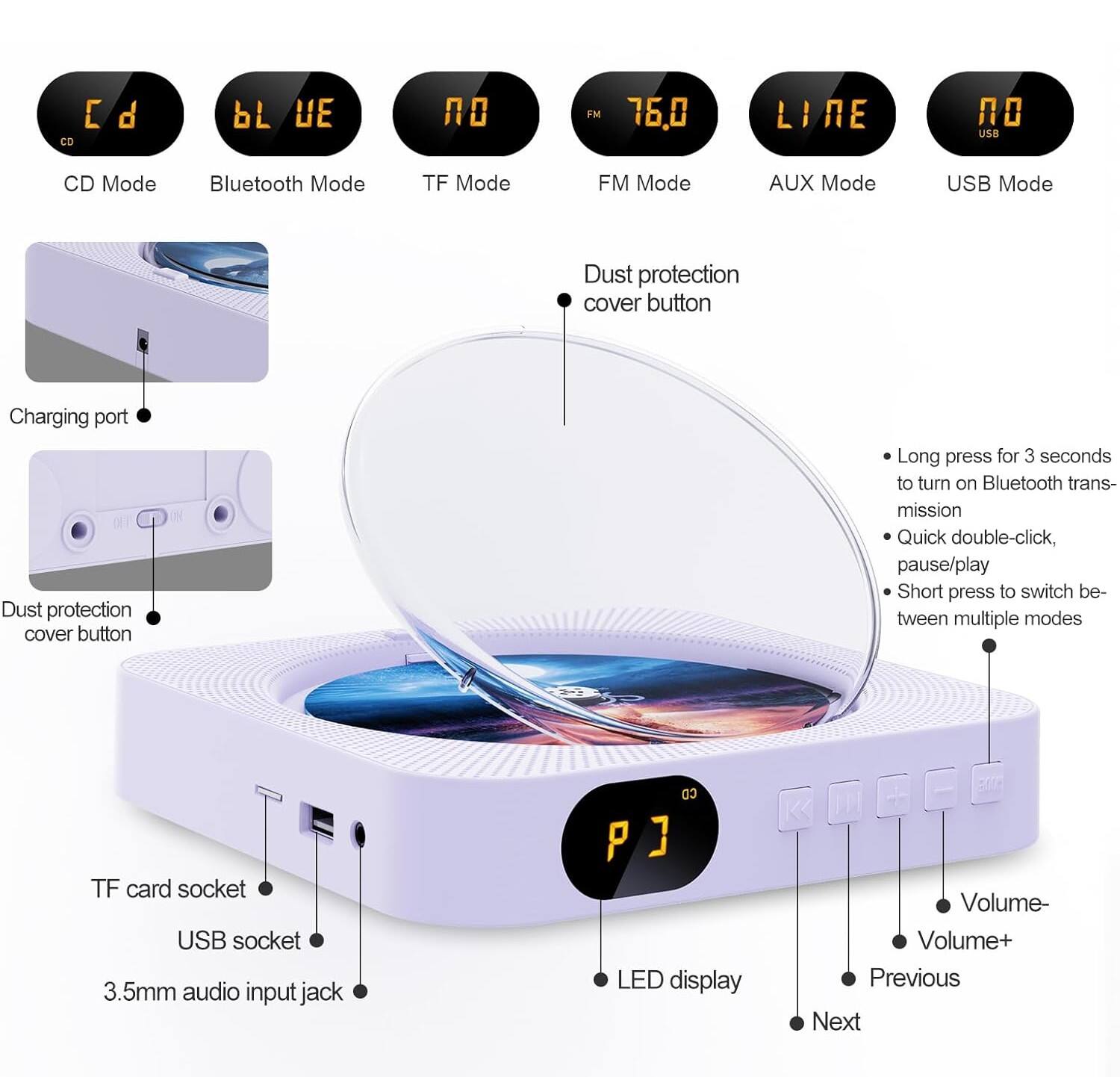 CO E d bL UE M 76.0 LI LIRE USE CD Mode Bluetooth Mode TF Mode FM Mode AUX Mode USB Mode Dust protection cover button Charging port Dust protection cover button Long press for 3 seconds to turn on Bluetooth transmission Quick double-click, pause/play Short press to switch between multiple modes TF card socket USB socket 3.5mm audio input jack CD P ] LED display E0 + Volume- Volume+ Previous Next
