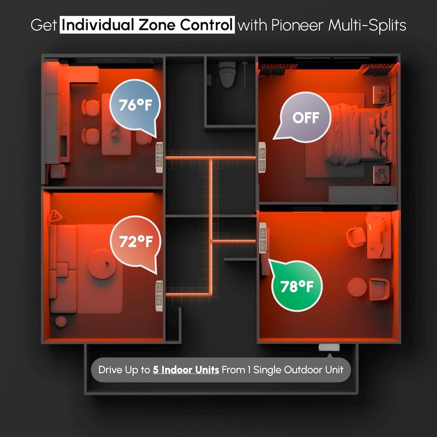 Get Individual Zone Control with Pioneer Multi-Splits

76°F  
OFF  
72°F  
78°F

Drive Up to 5 Indoor Units From 1 Single Outdoor Unit