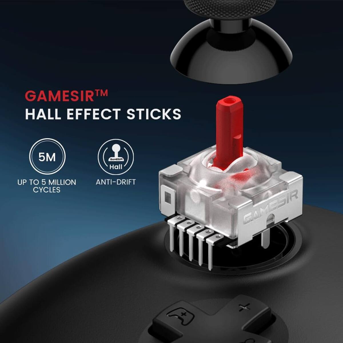 GAMESIR™  
HALL EFFECT STICKS  

5M  
UP TO 5 MILLION CYCLES  
ANTI-DRIFT