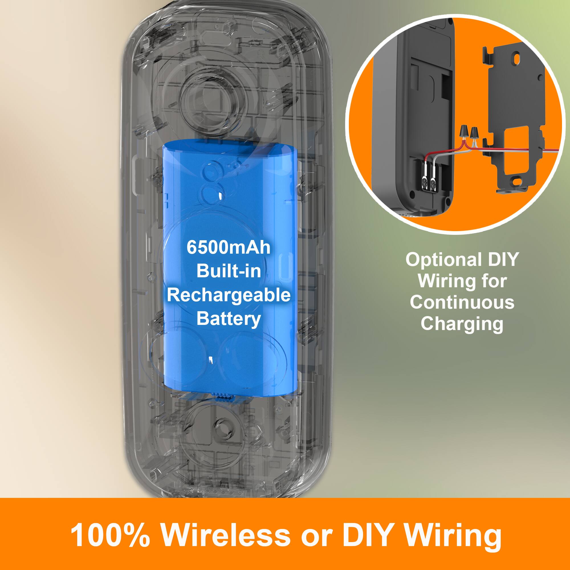6500mAh Built-in Rechargeable Battery, Optional DIY Wiring for Continuous Charging, 100% Wireless or DIY Wiring.