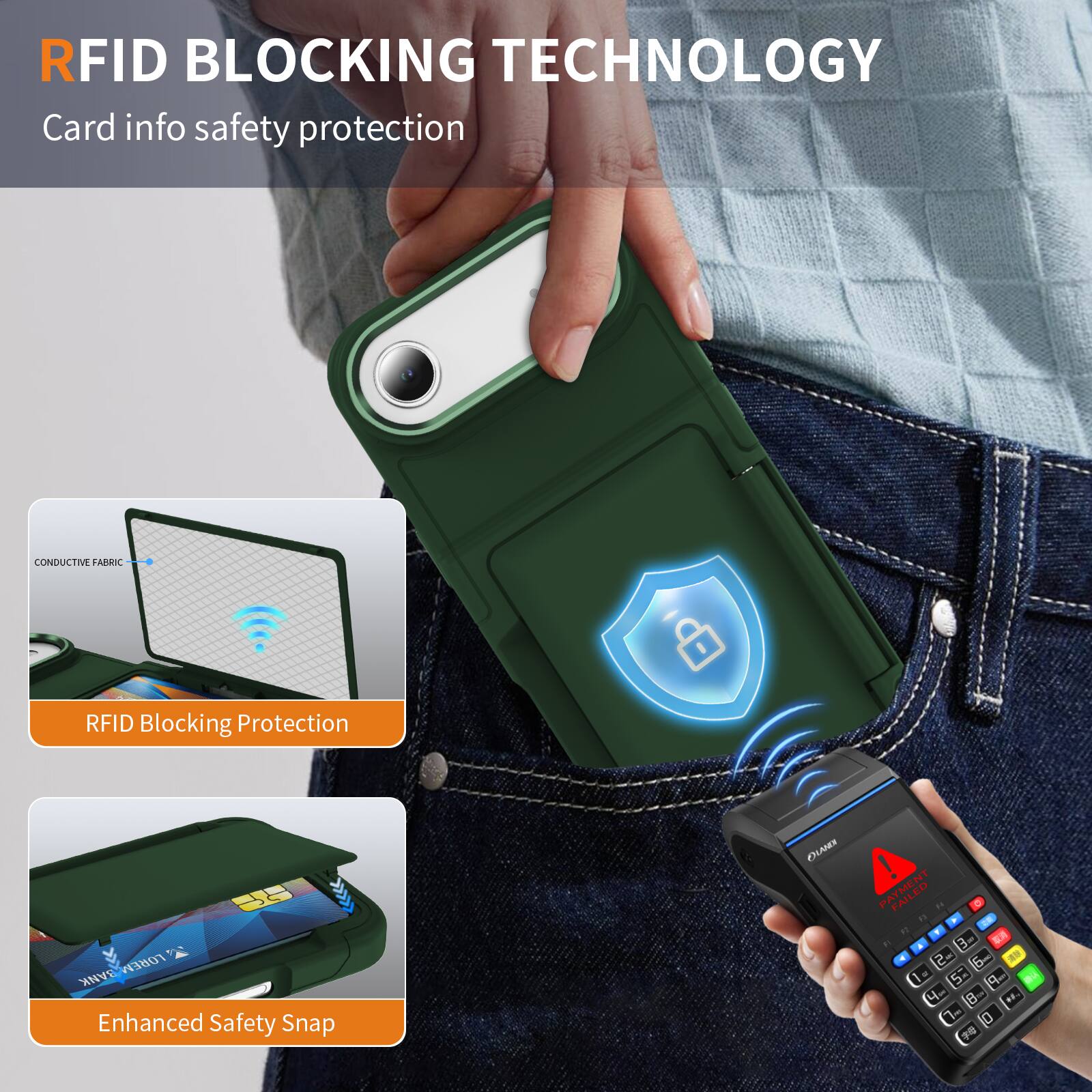 RFID BLOCKING TECHNOLOGY  
Card info safety protection  

CONDUCTIVE FABRIC  
RFID Blocking Protection  

Enhanced Safety Snap