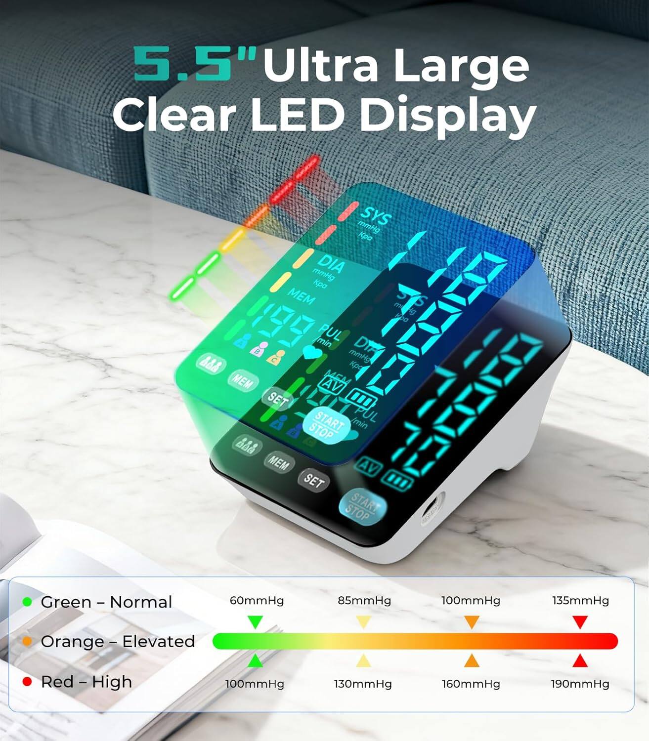 5.5" Ultra Large Clear LED Display

mmHg SYS Kpa mmHg DIA po MEM m g Boo min PUL B mmHg DTA 88  po MEM AV MEM SET " START /min UL & STOP A6A MEM AV SET m STOP START

Green - Normal 60mmHg 85mmHg 100mmHg 135mmHg

Orange - Elevated 100mmHg 130mmHg 160mmHg 190mmHg

Red - High