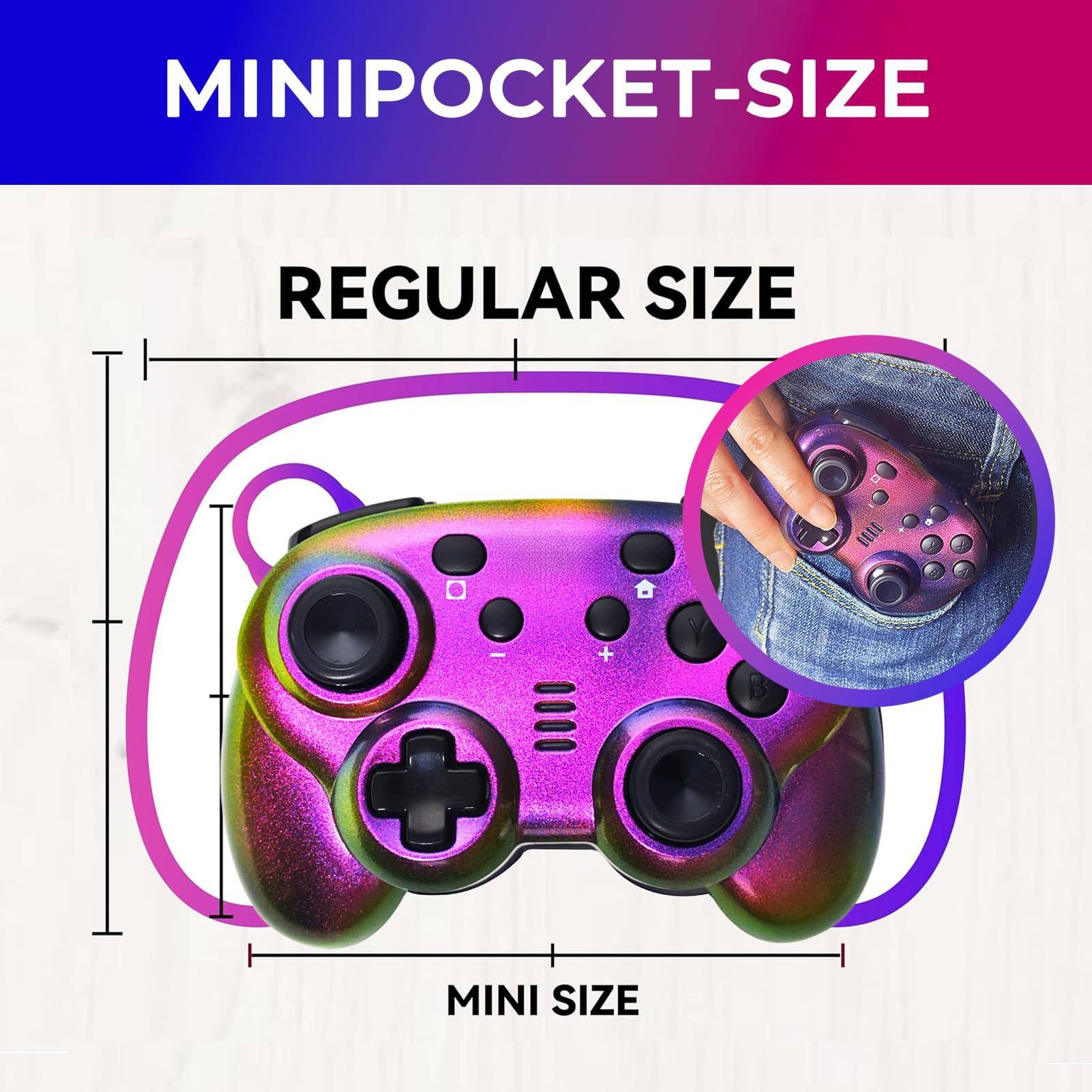 MINIPOCKET-SIZE  
REGULAR SIZE  
MINI SIZE