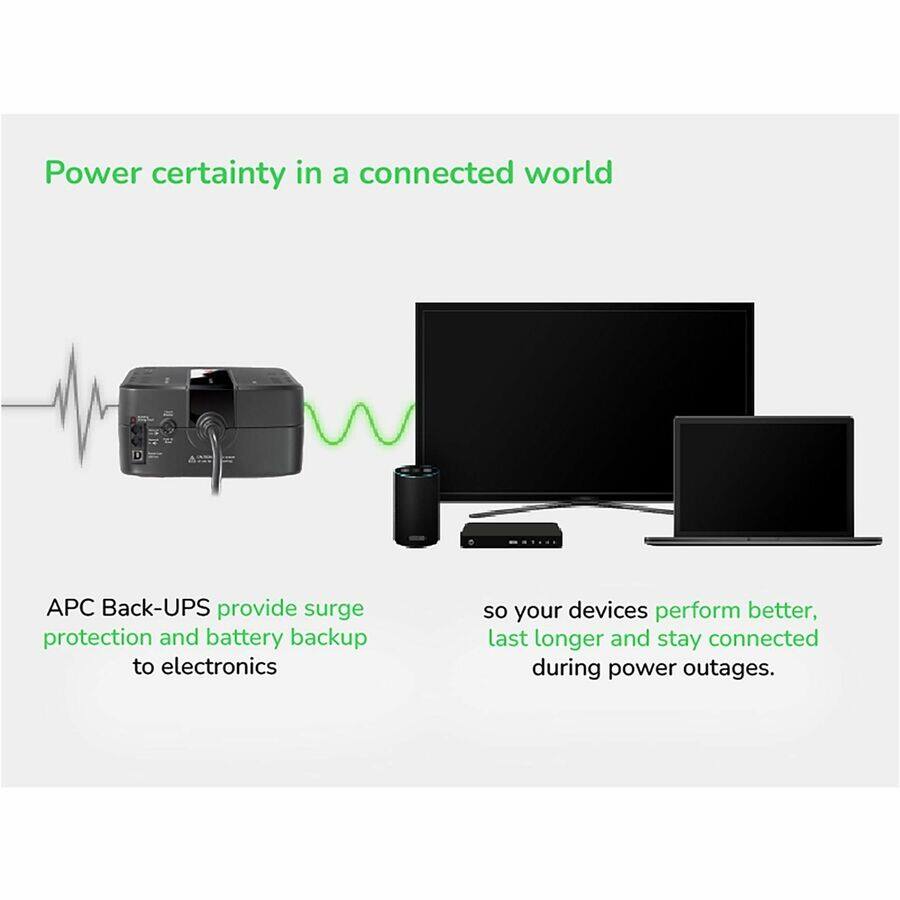 Power certainty in a connected world

APC Back-UPS provide surge protection and battery backup to electronics

so your devices perform better, last longer and stay connected during power outages.