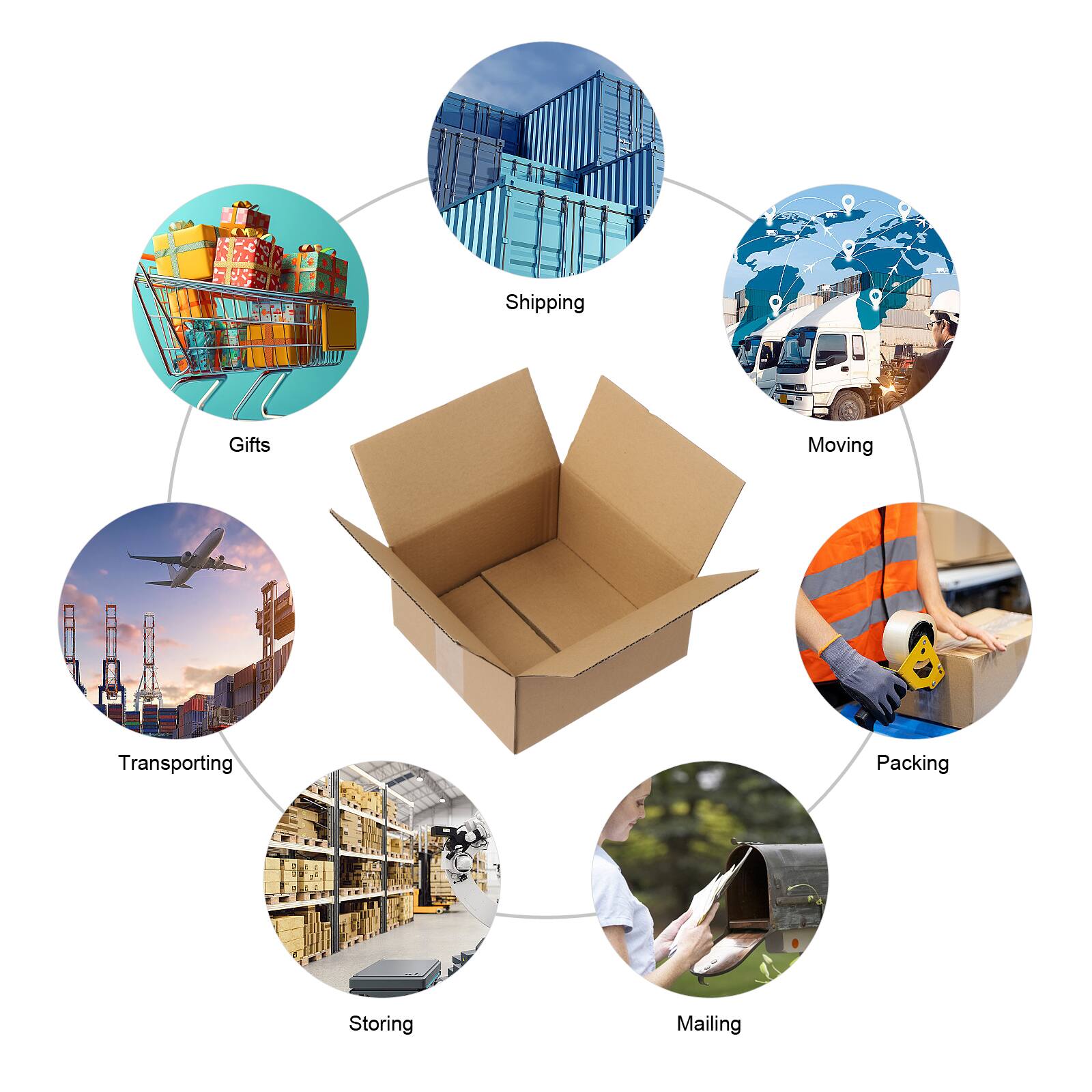 Shipping  
- Gifts  
- Moving  
- Transporting  
- Storing  
- Packing  
- Mailing