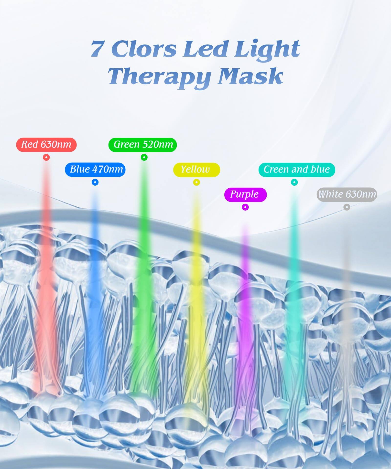 7 Colors Led Light Therapy Mask

- Red 630nm
- Green 520nm
- Blue 470nm
- Yellow
- Purple
- Green and blue
- White 630nm
