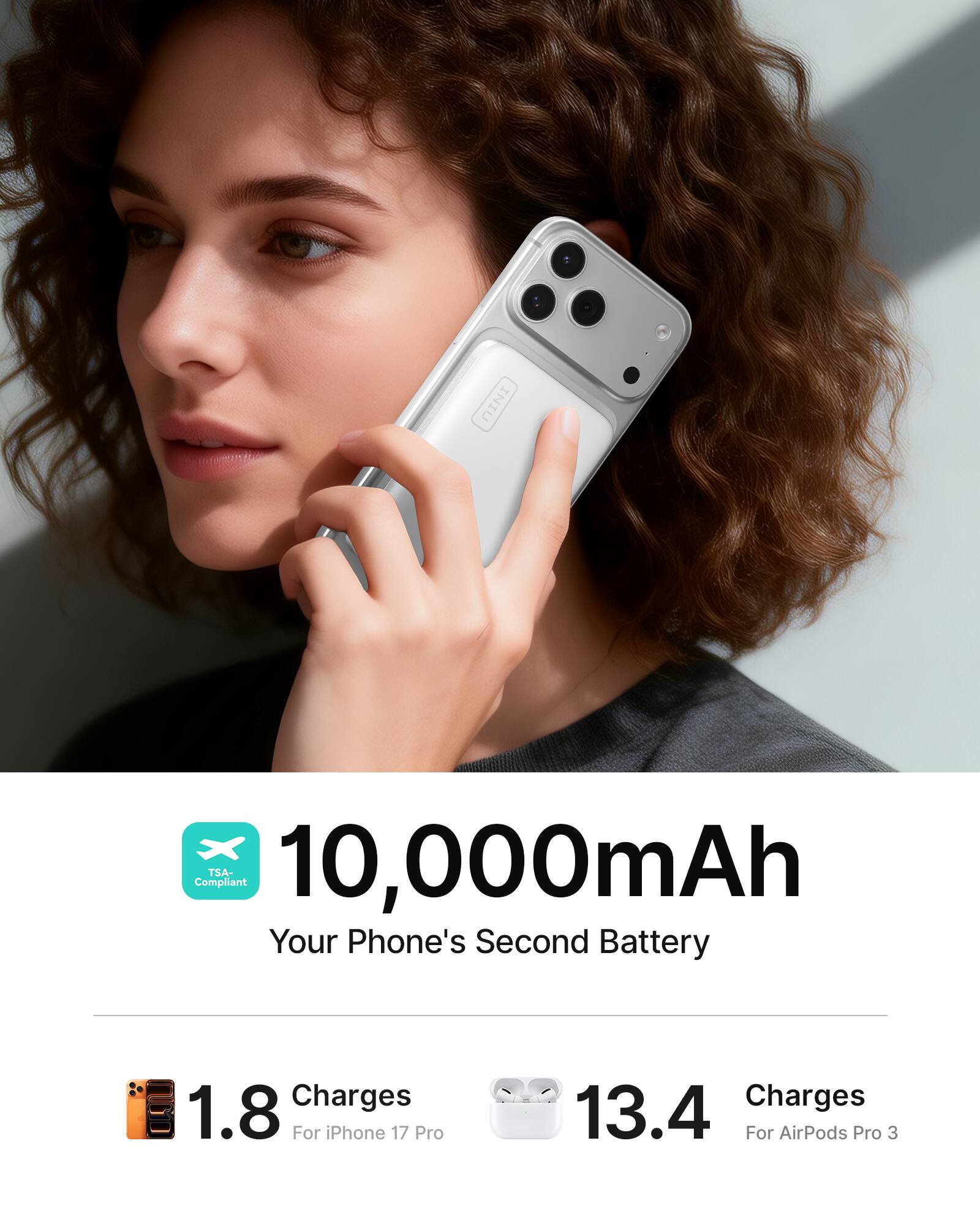 INIU Compliant TSA 10,000mAh Your Phone's Second Battery  
1.8 Charges For iPhone 17 Pro  
13.4 Charges For AirPods Pro 3